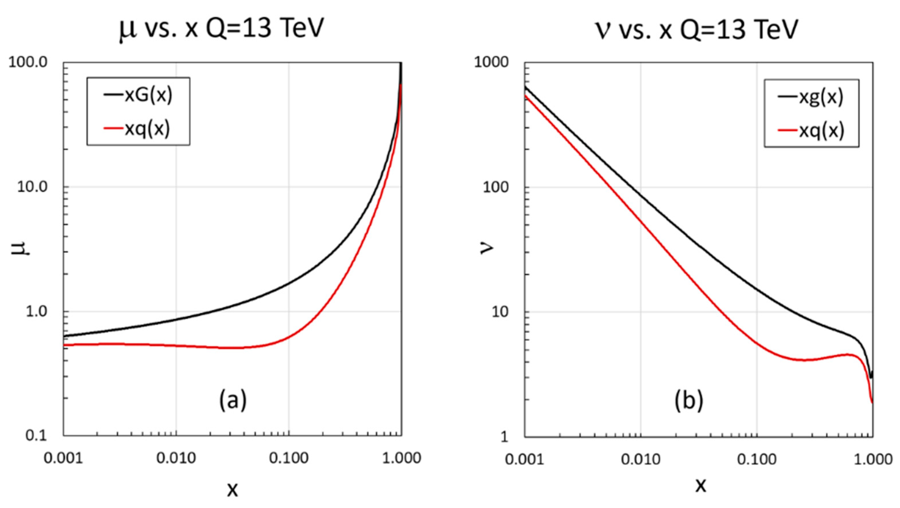 Universe 07 00196 g009