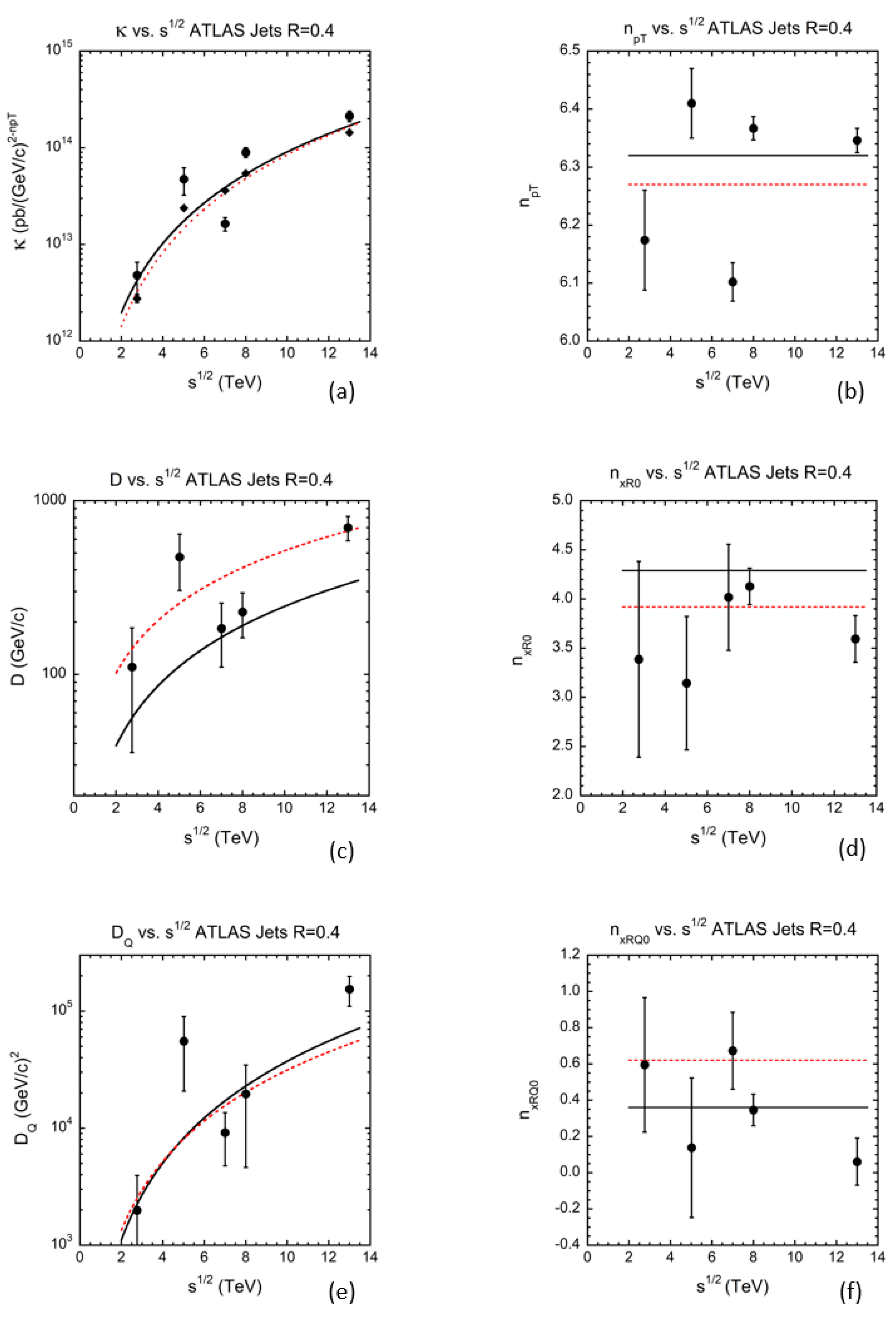 Universe 07 00196 g010