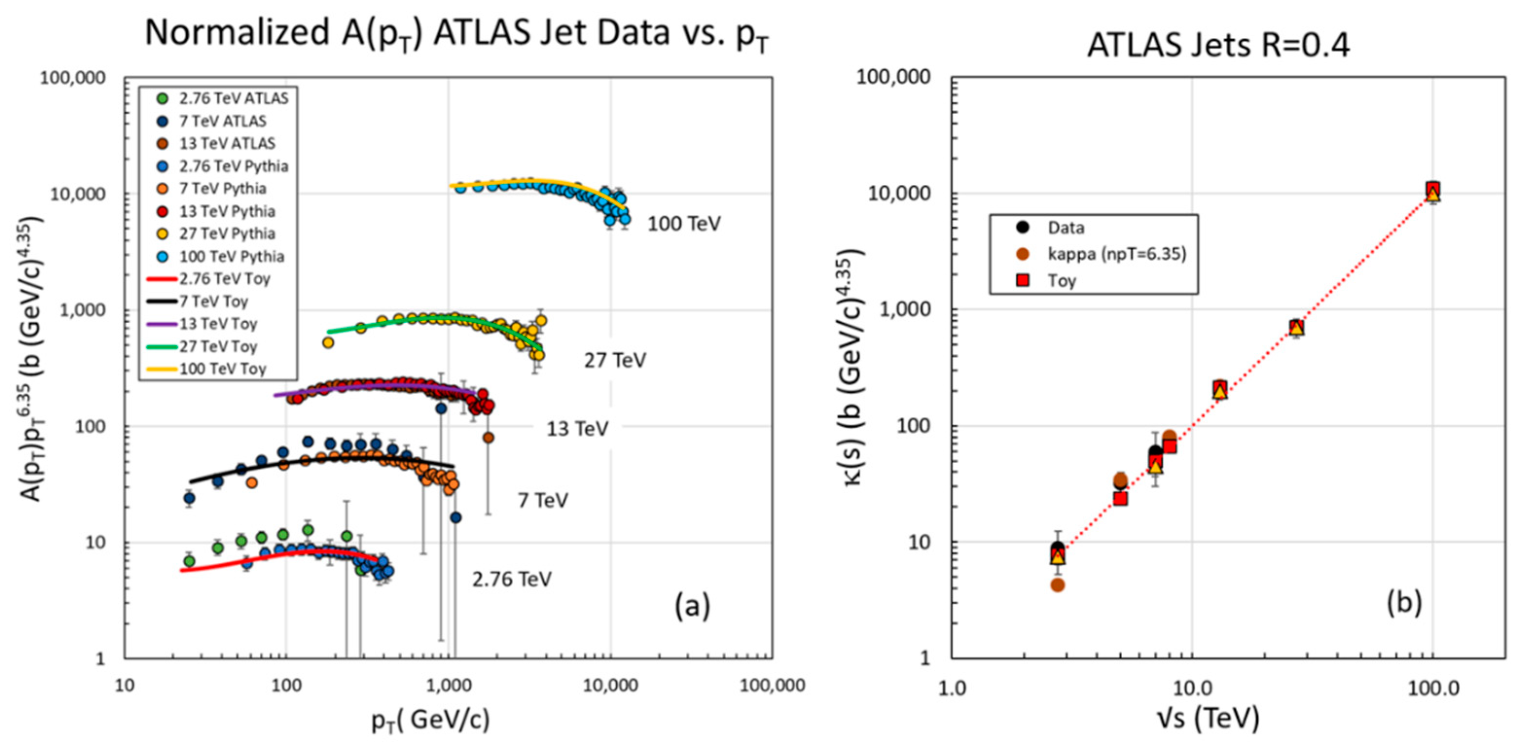 Universe 07 00196 g011