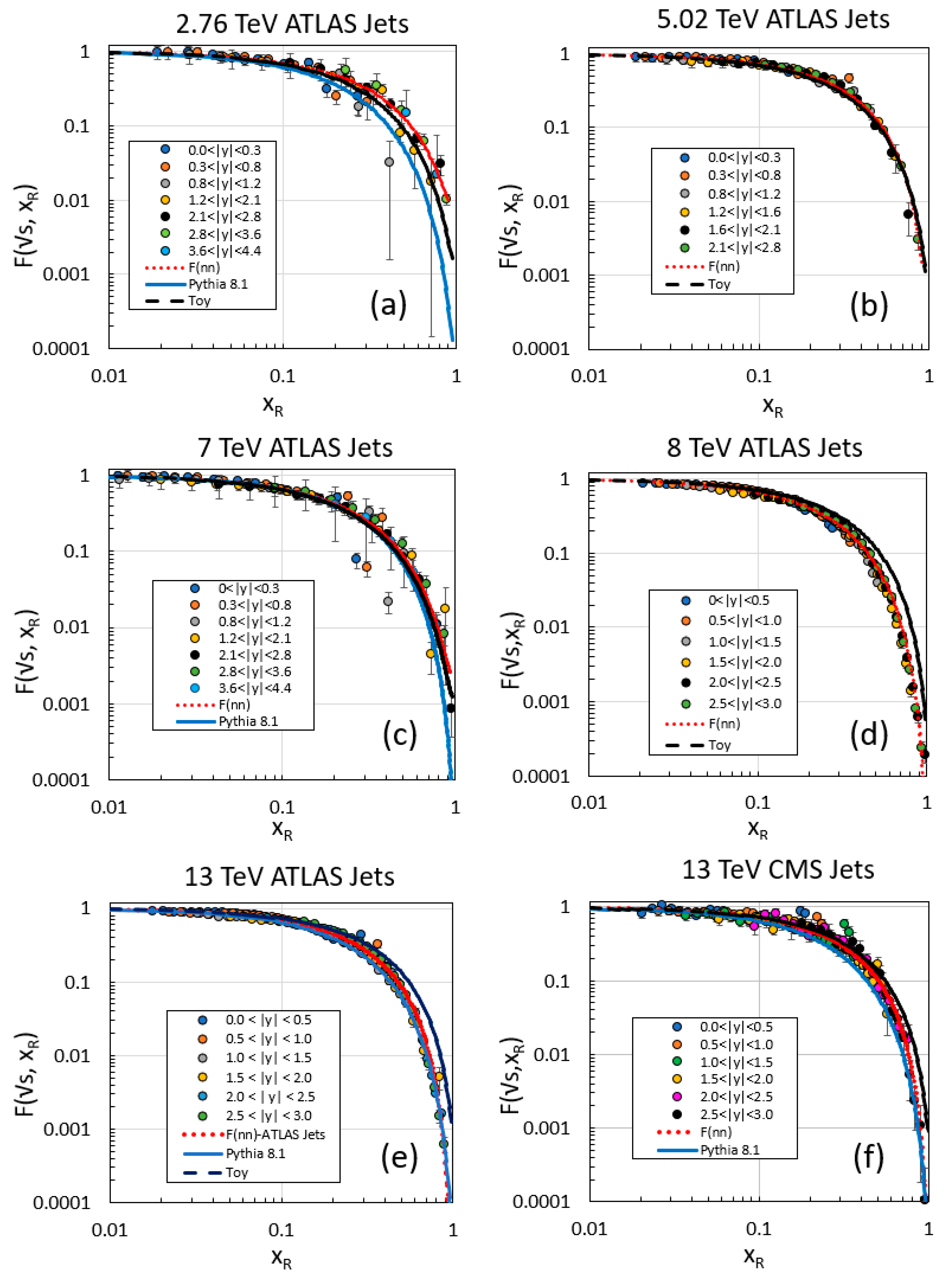 Universe 07 00196 g013