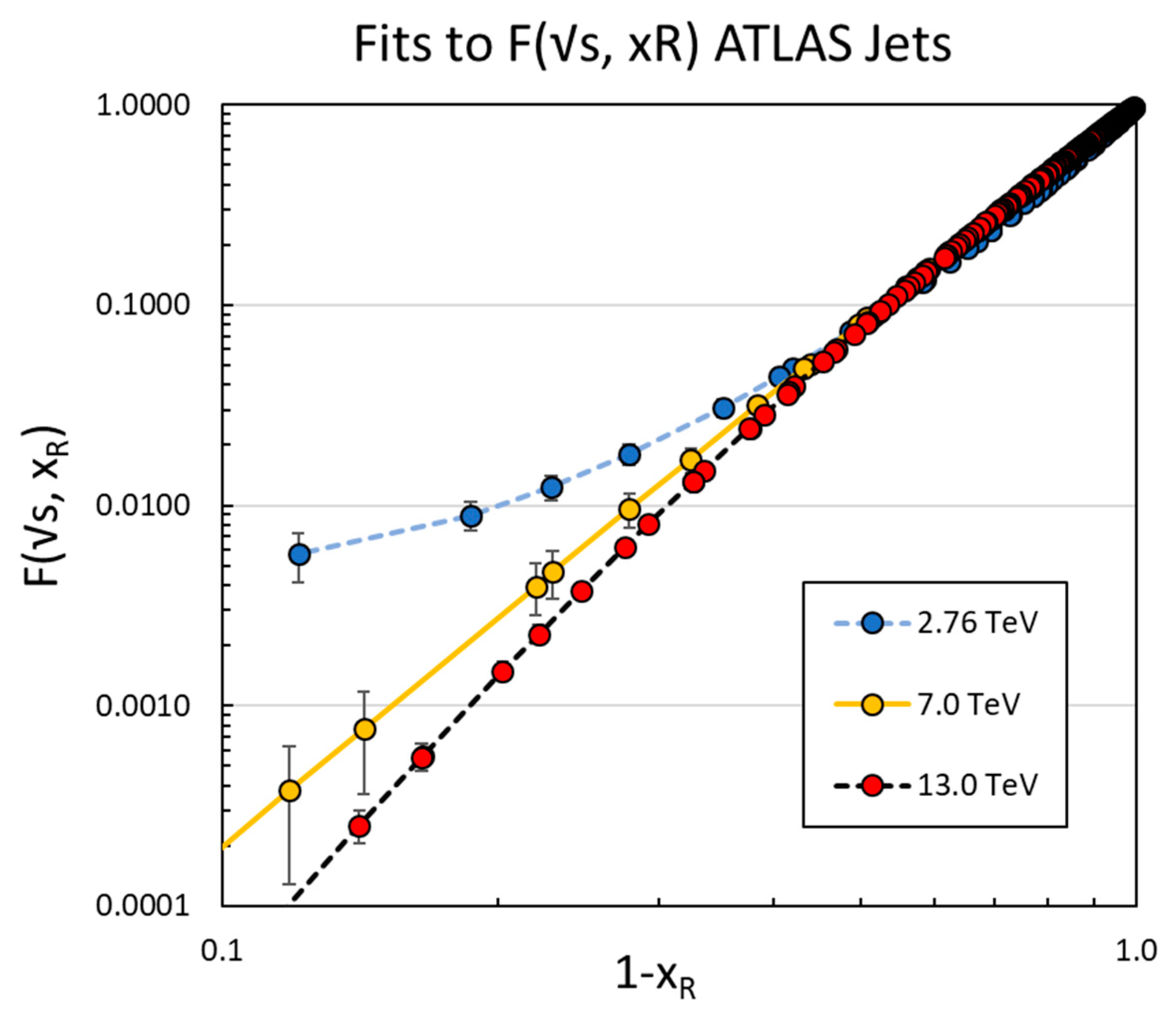 Universe 07 00196 g014