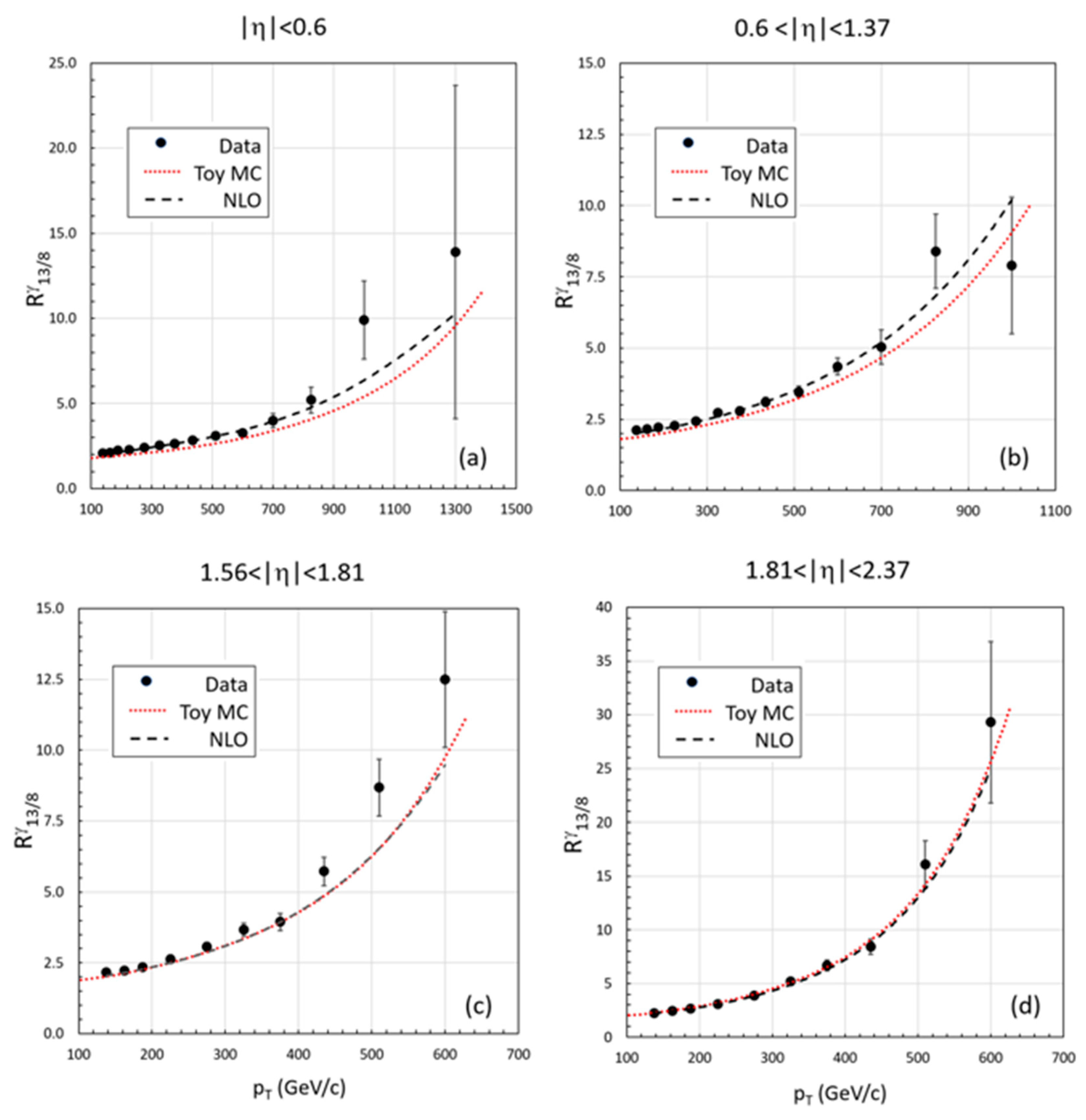 Universe 07 00196 g017