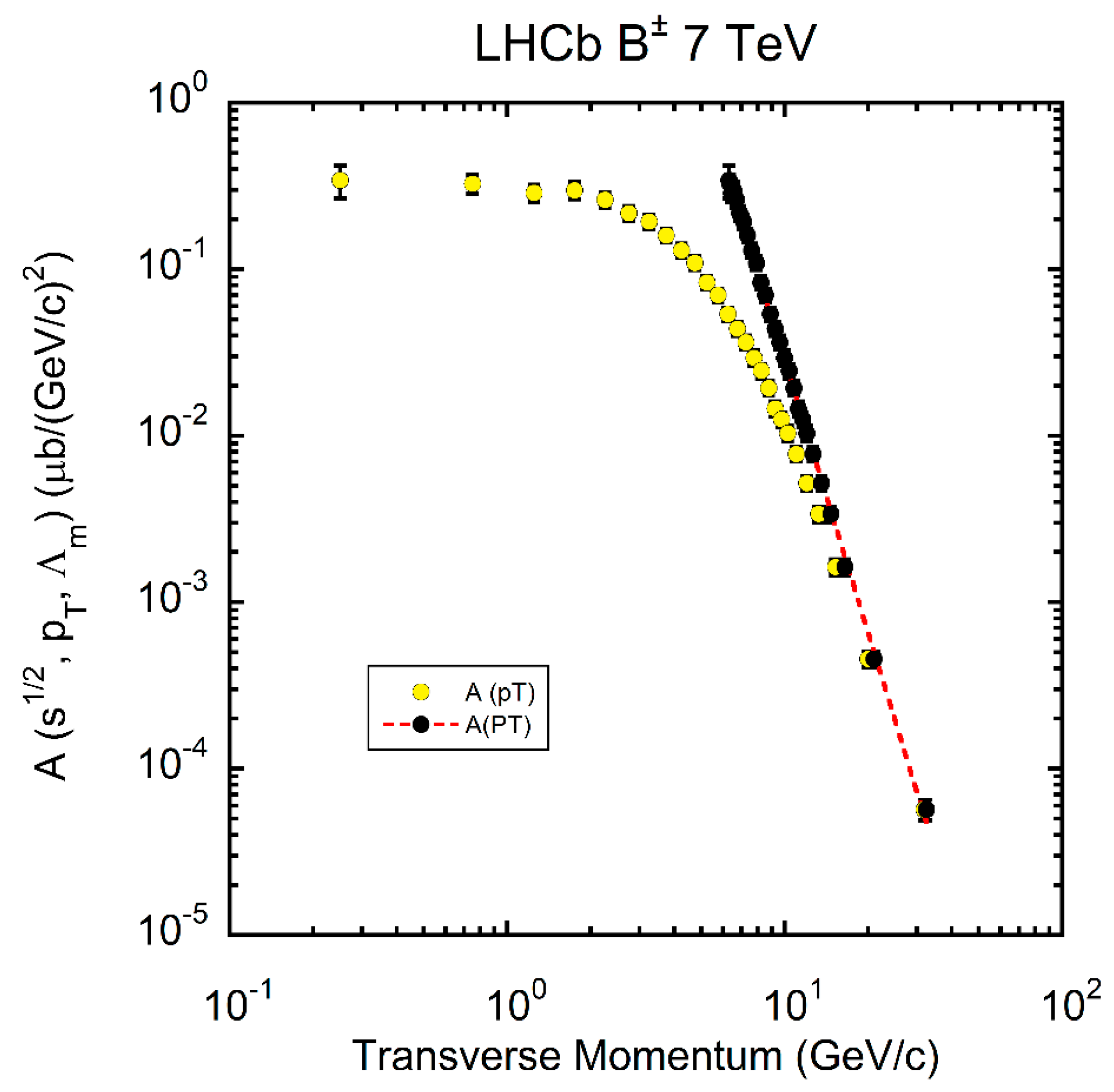 Universe 07 00196 g018