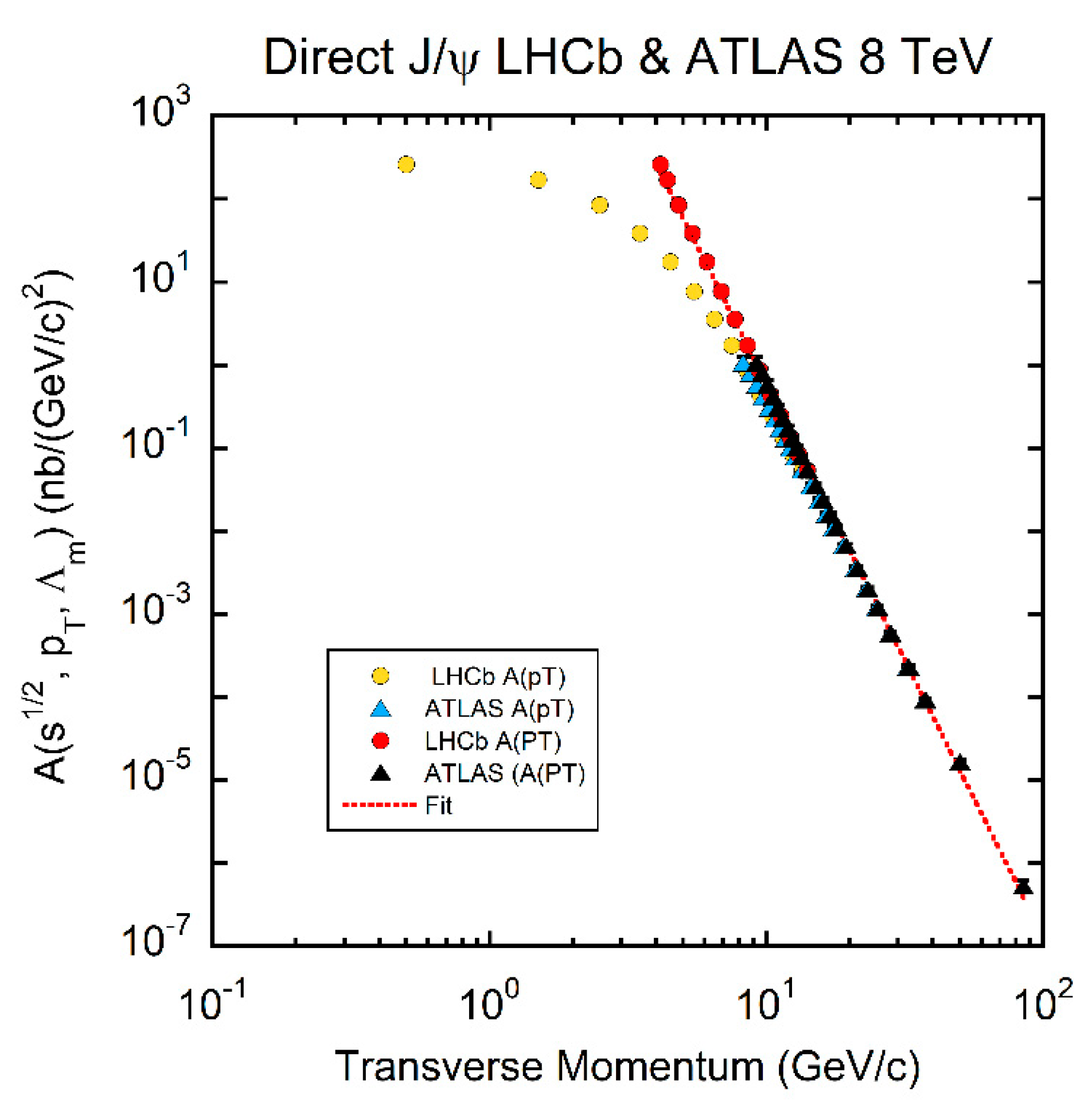 Universe 07 00196 g019