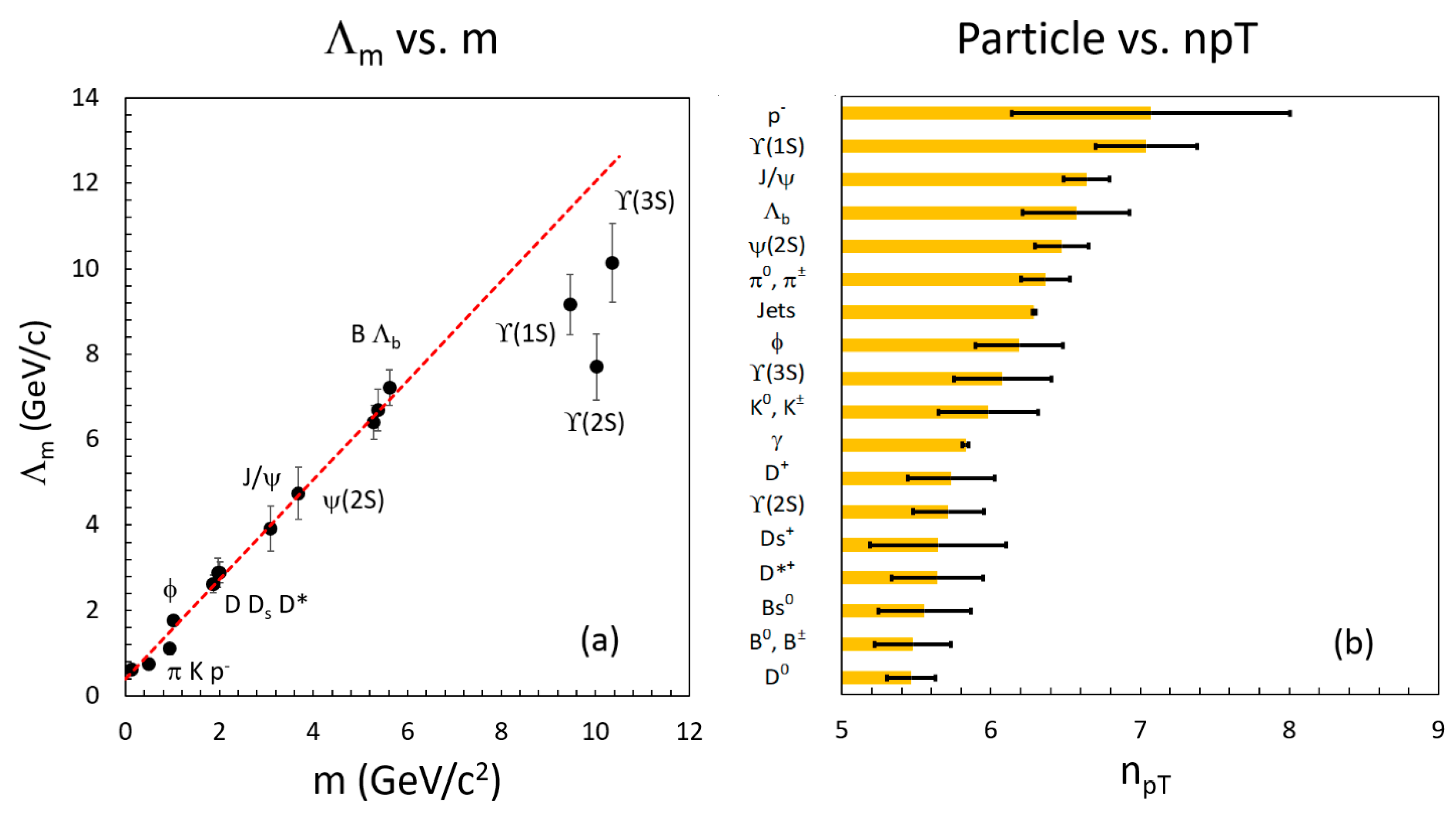 Universe 07 00196 g020