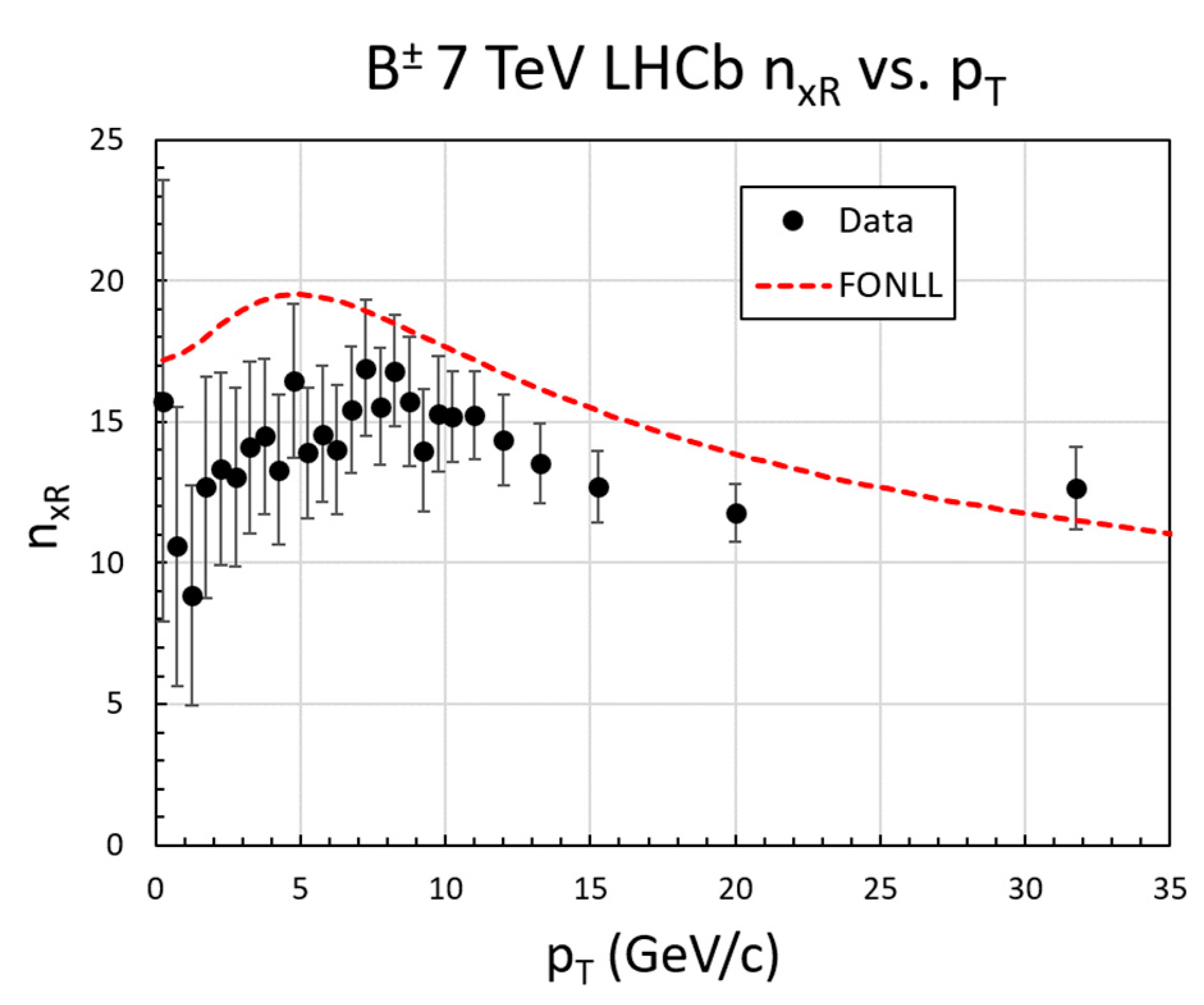 Universe 07 00196 g023