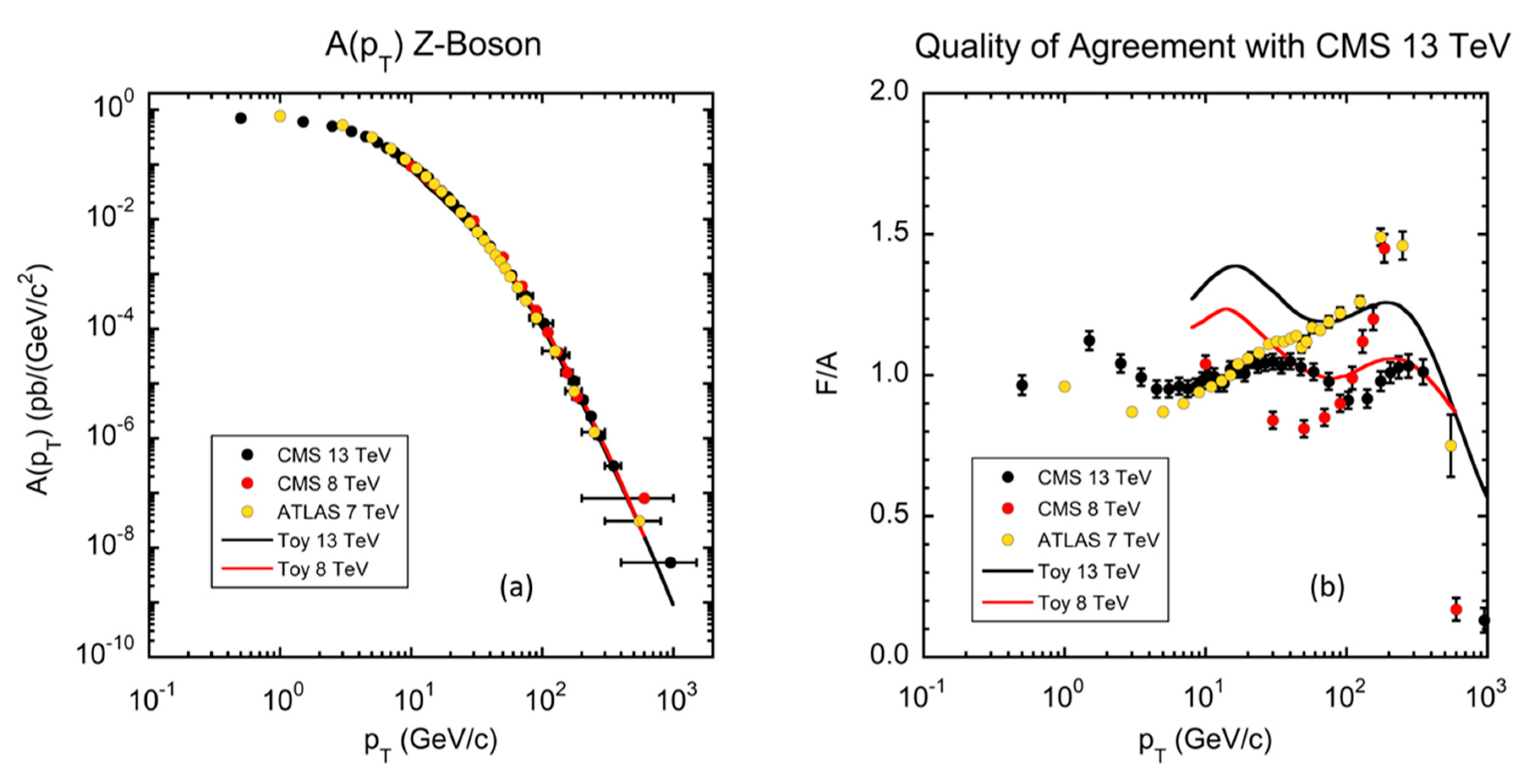 Universe 07 00196 g025