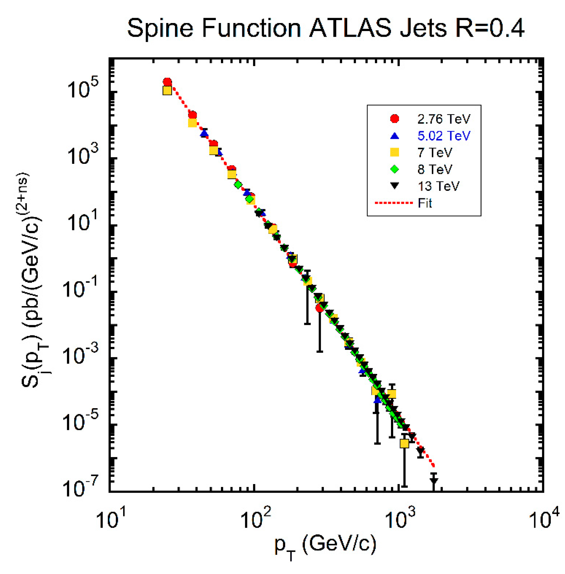 Universe 07 00196 g026