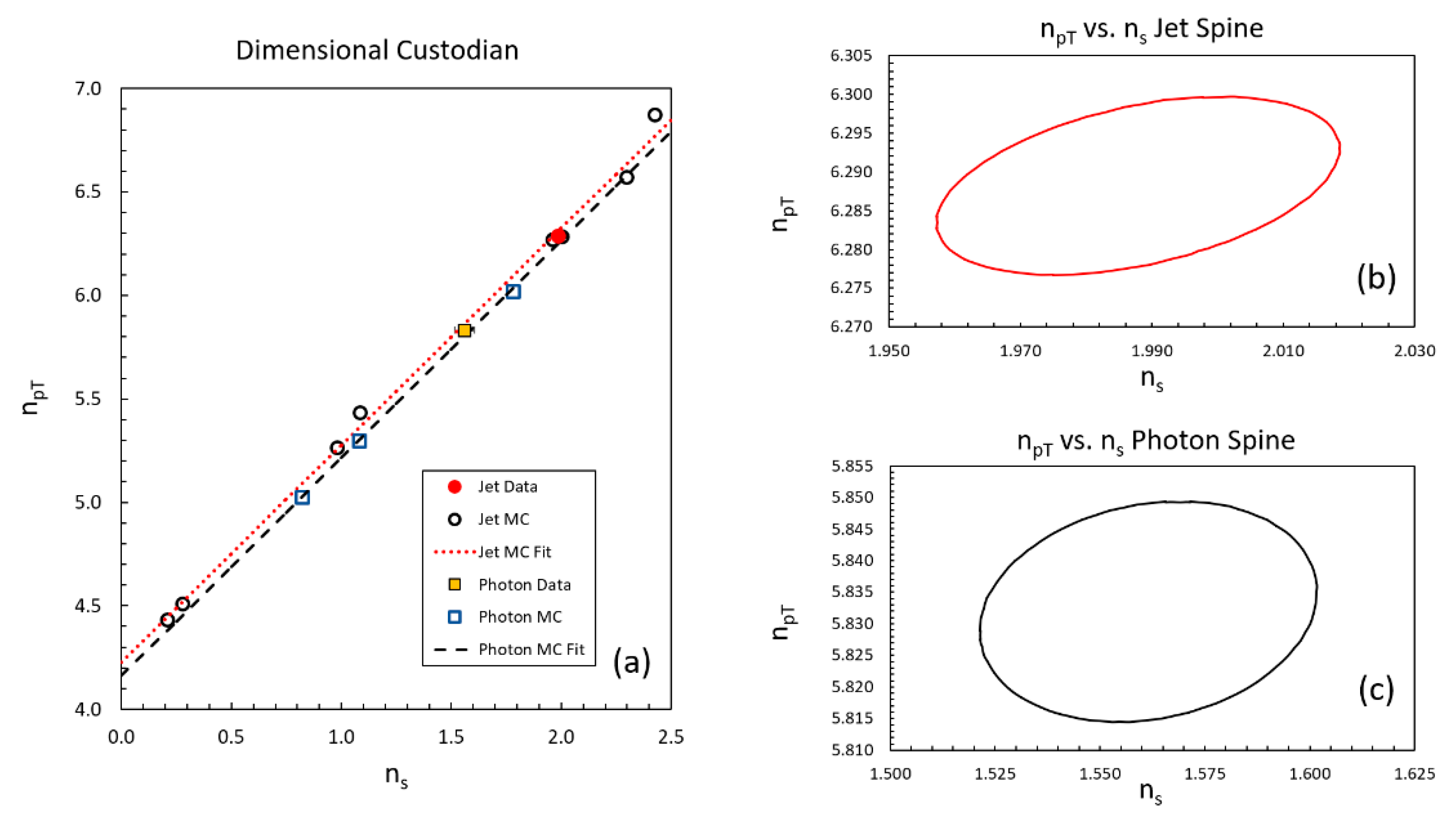 Universe 07 00196 g028