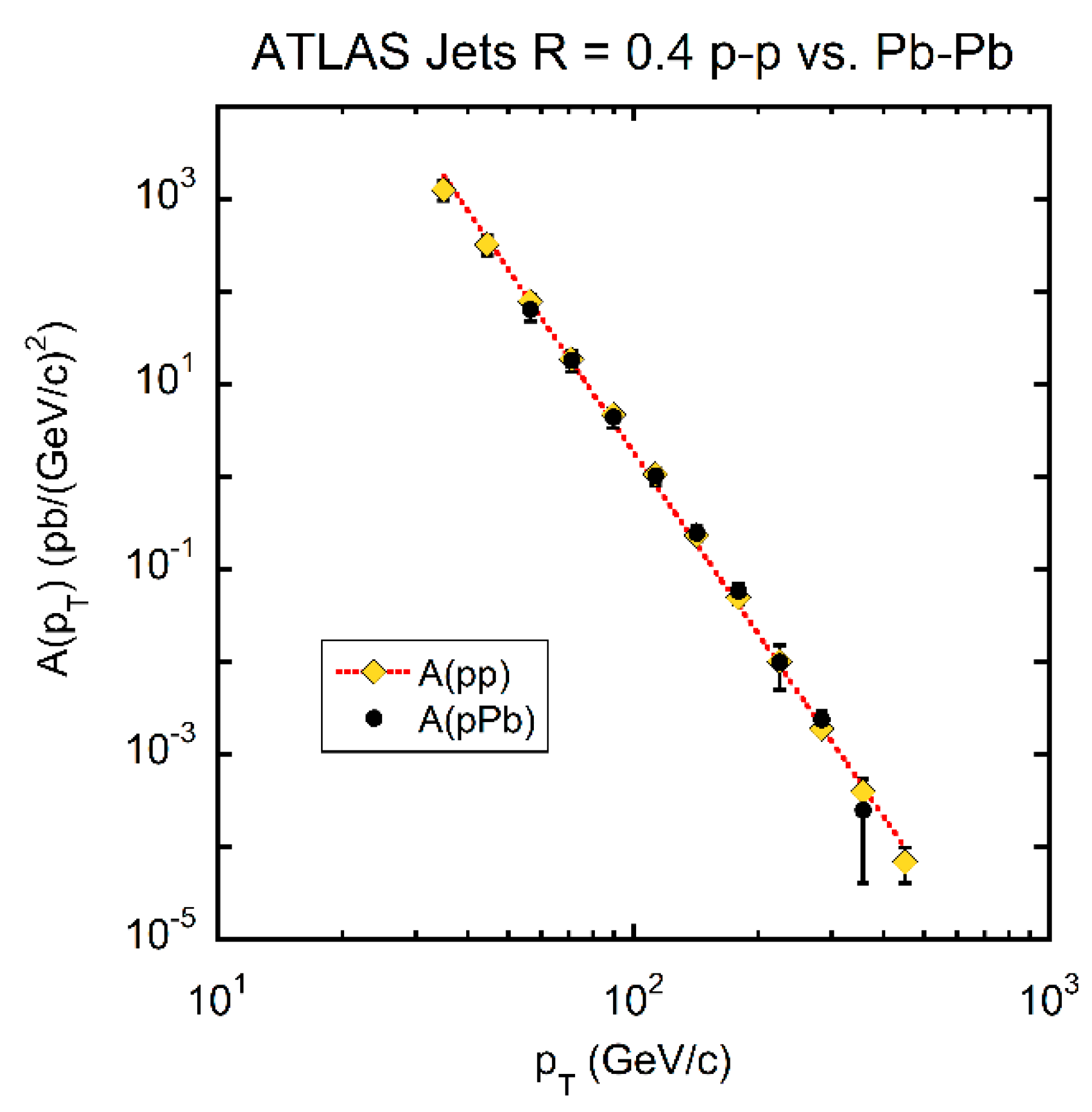 Universe 07 00196 g029