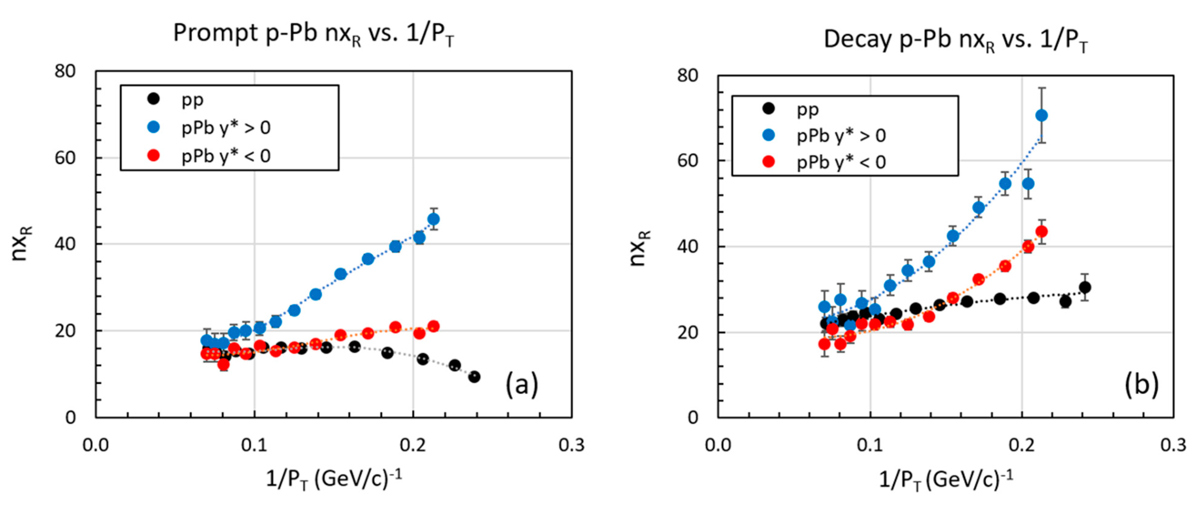 Universe 07 00196 g031