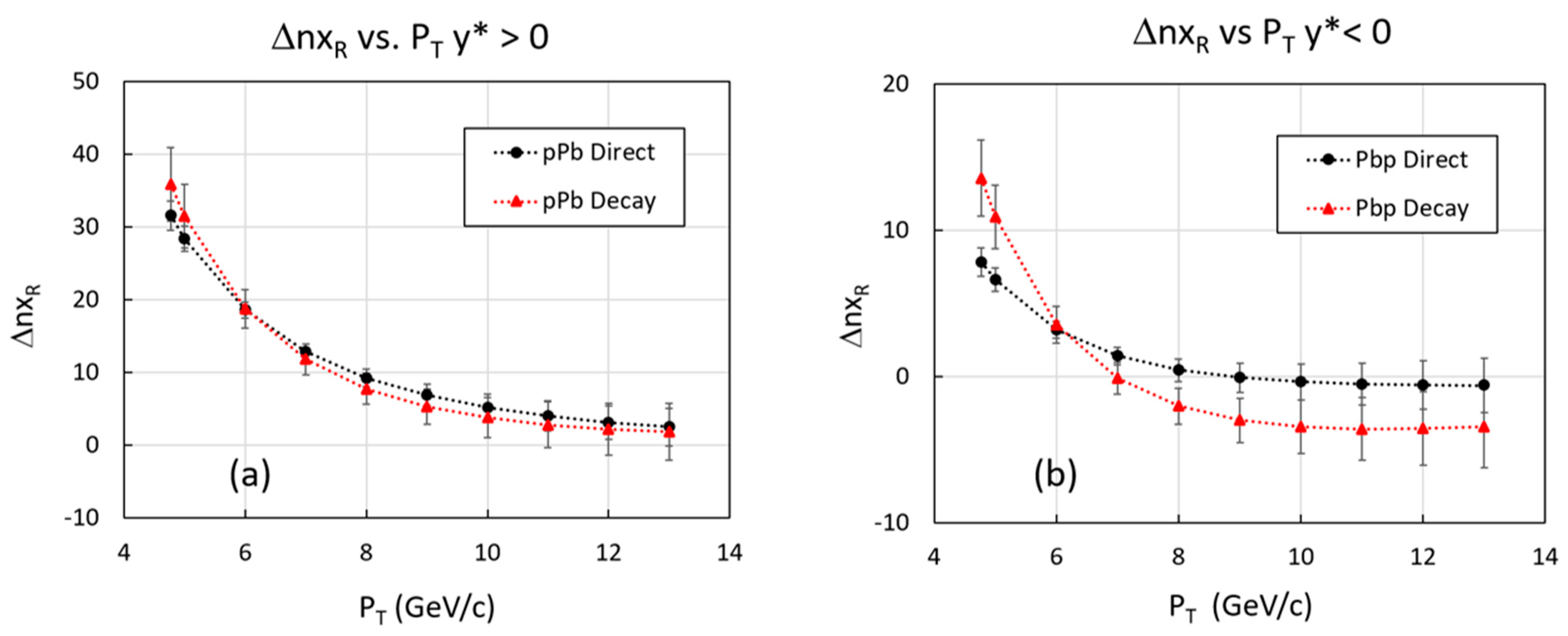 Universe 07 00196 g032