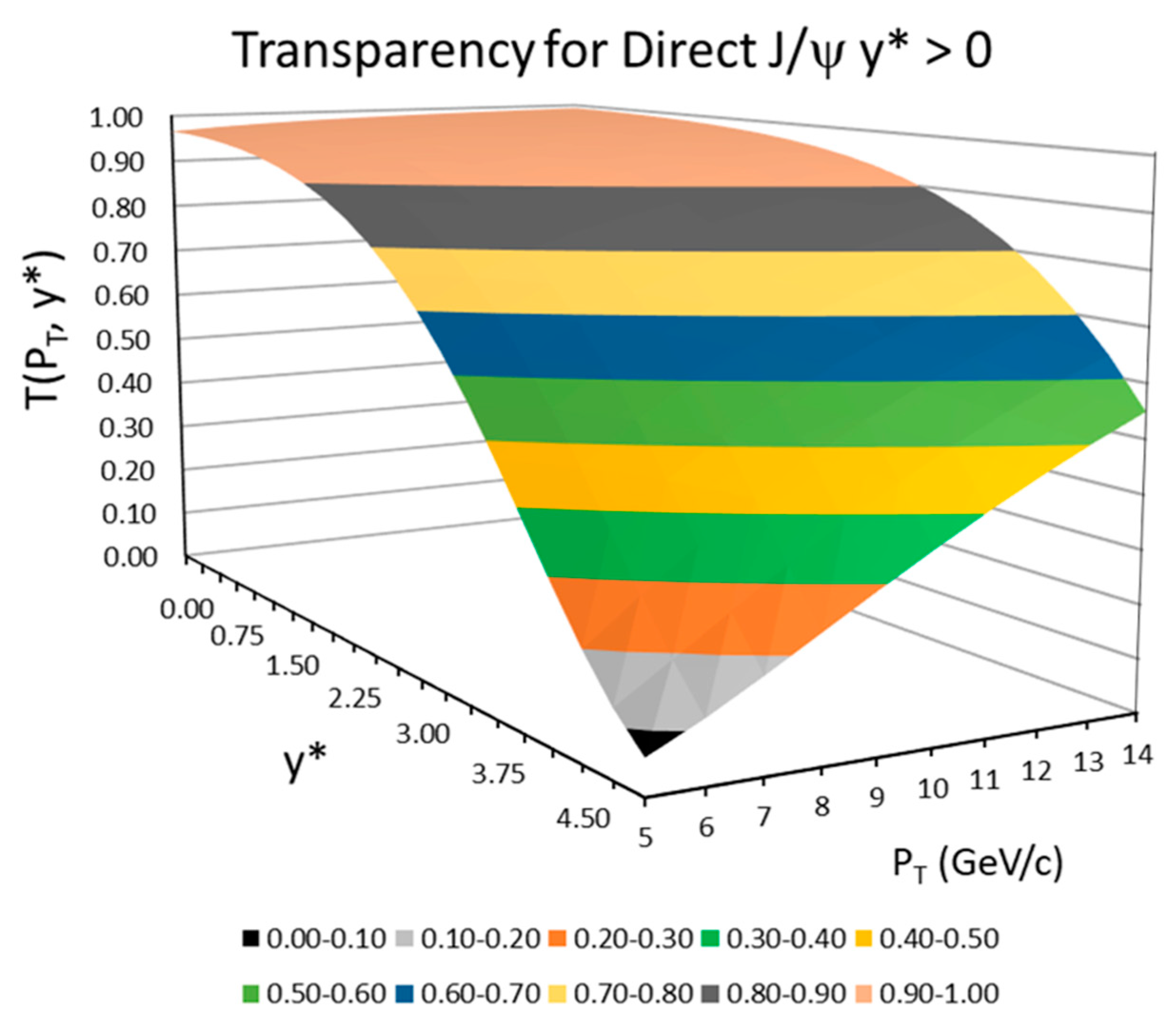 Universe 07 00196 g034