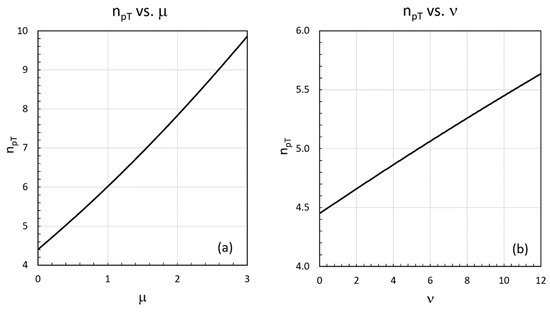 Universe 07 00196 g0a1