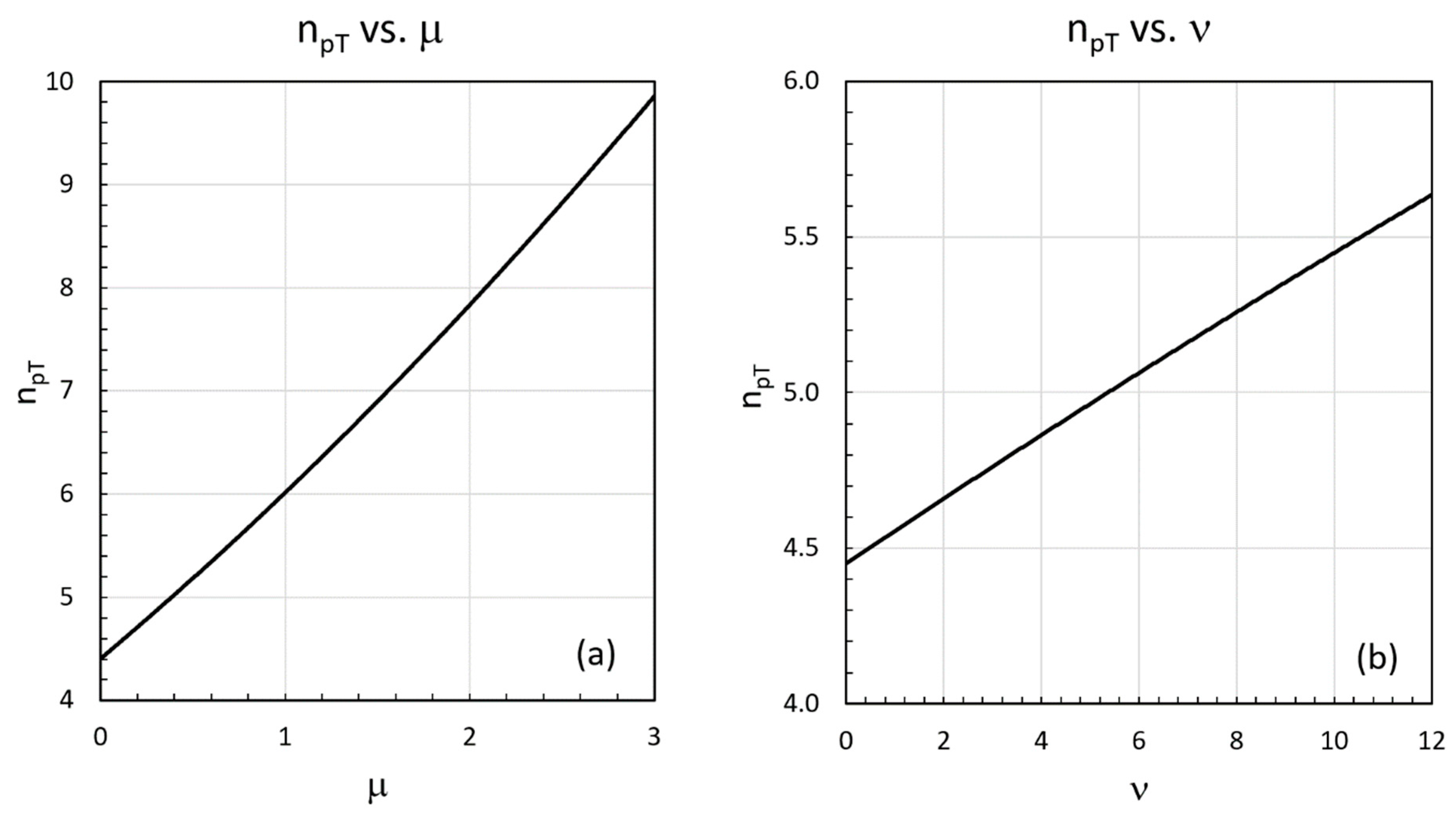 Universe 07 00196 g0a1