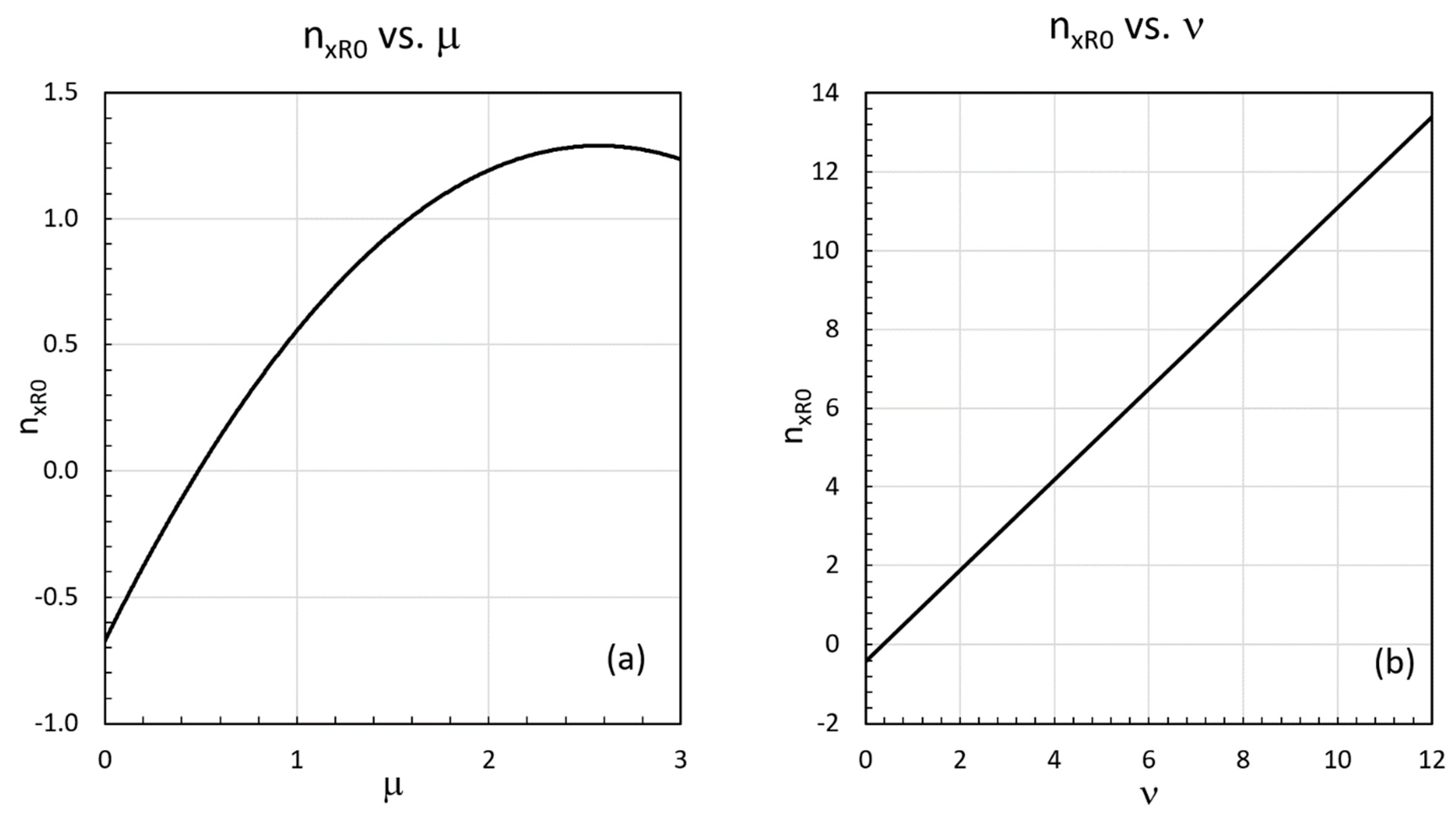 Universe 07 00196 g0a2