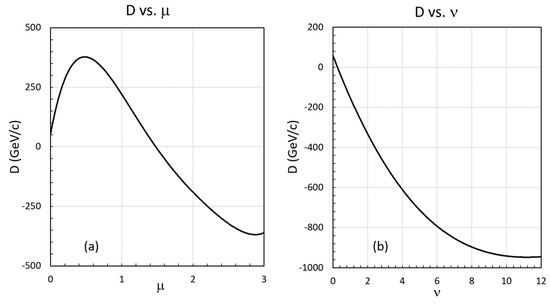 Universe 07 00196 g0a4