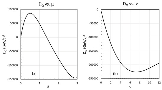 Universe 07 00196 g0a5
