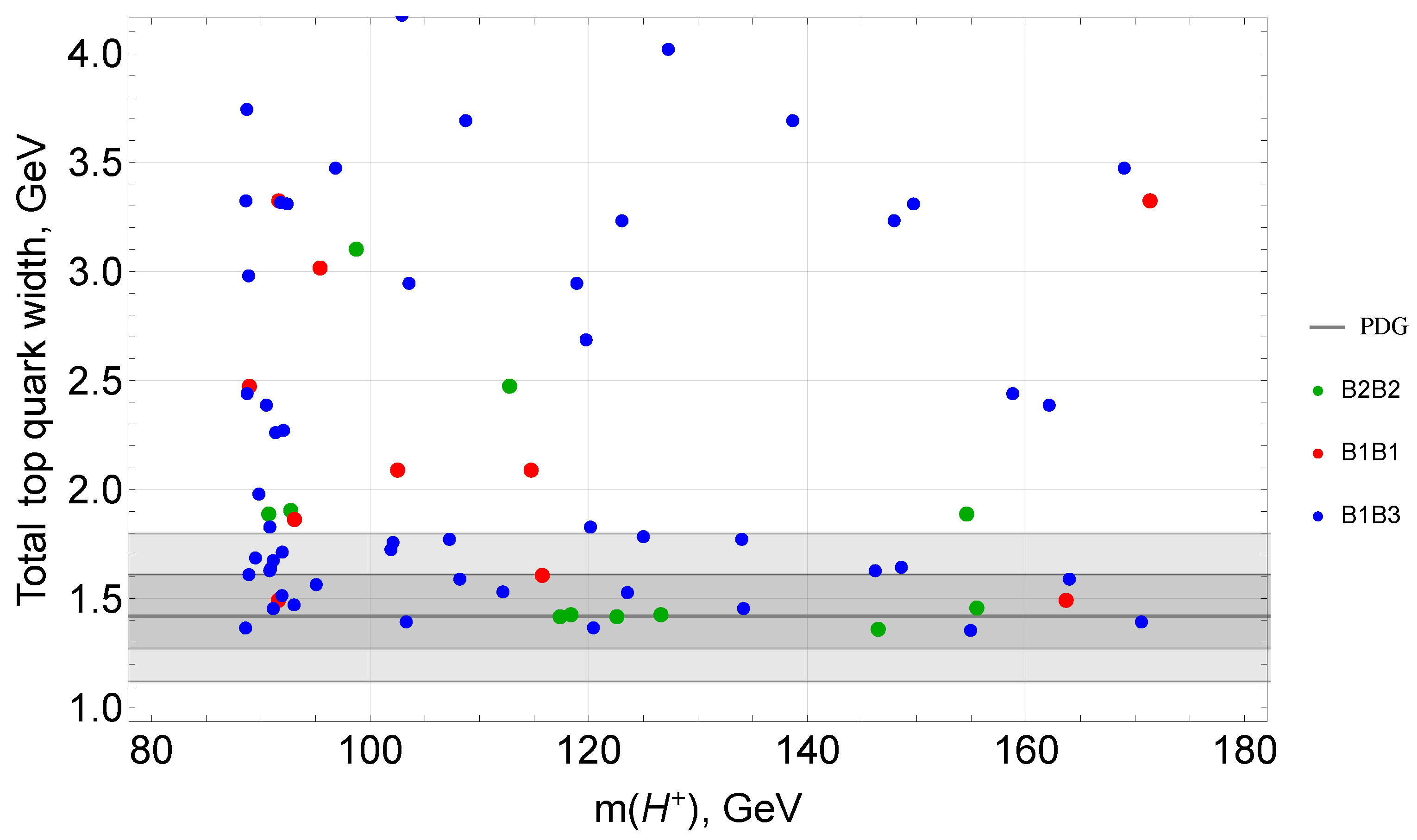 Universe 07 00197 g001 Universe 07 00197 g001