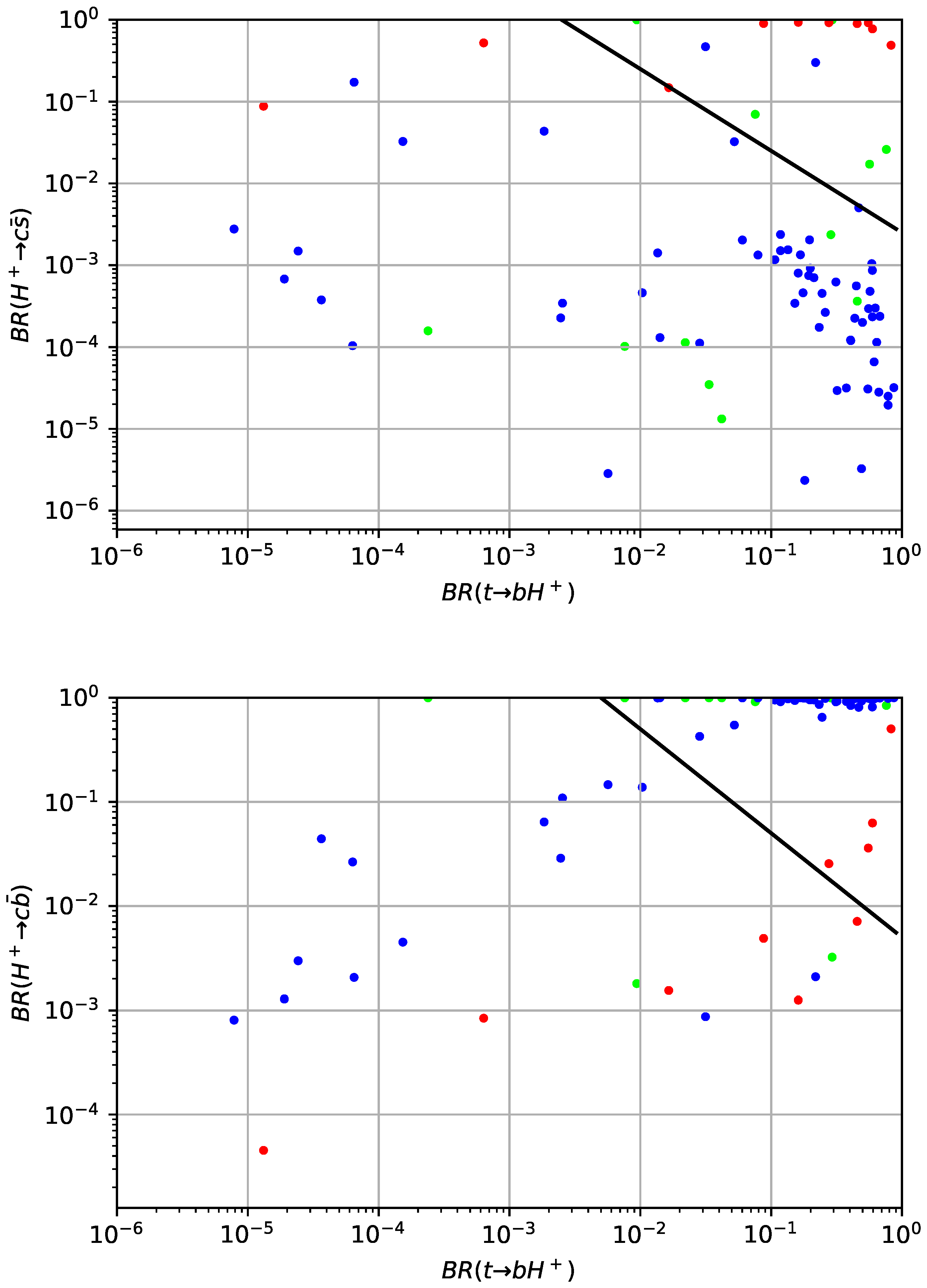 Universe 07 00197 g002 Universe 07 00197 g002