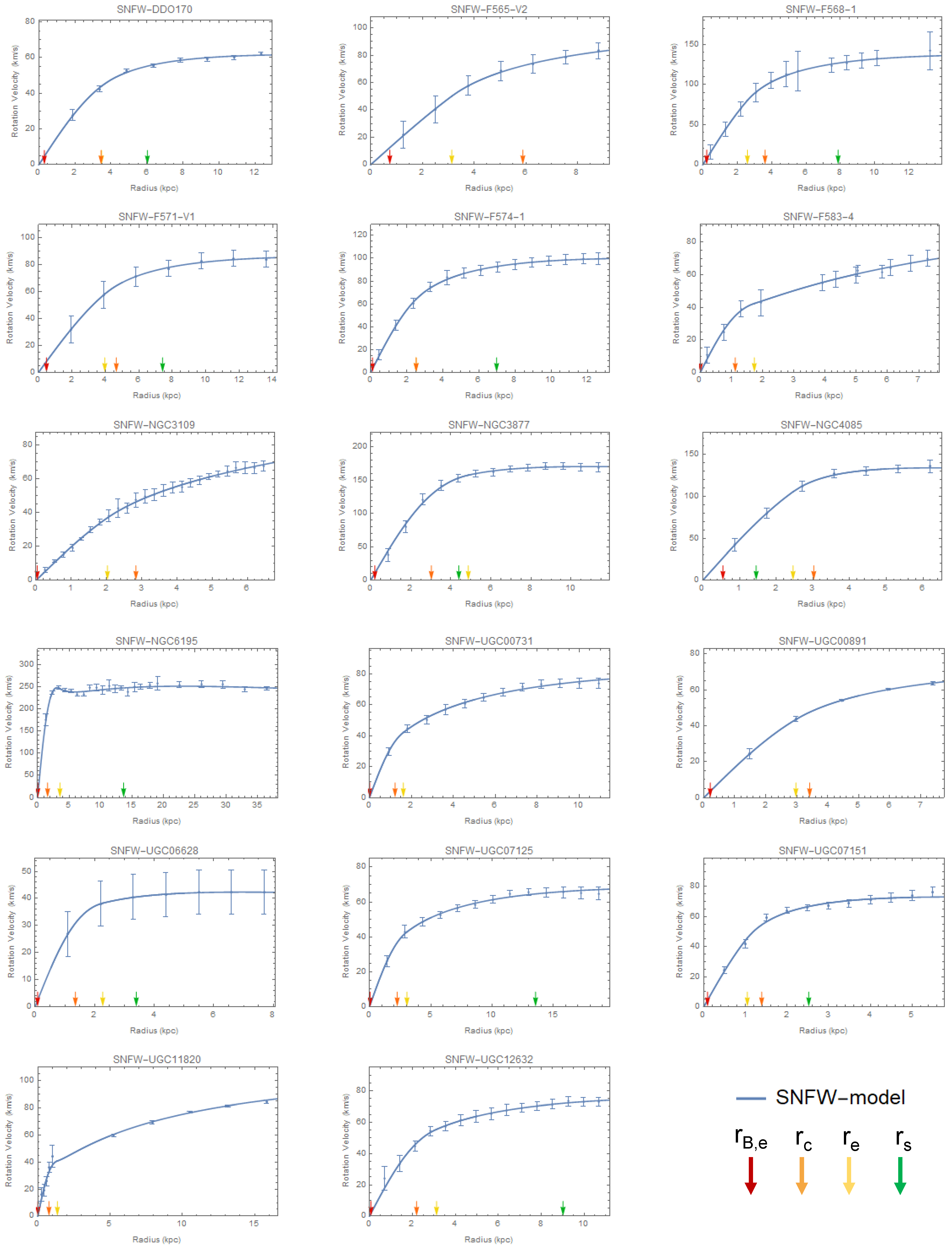 Universe 07 00198 g001