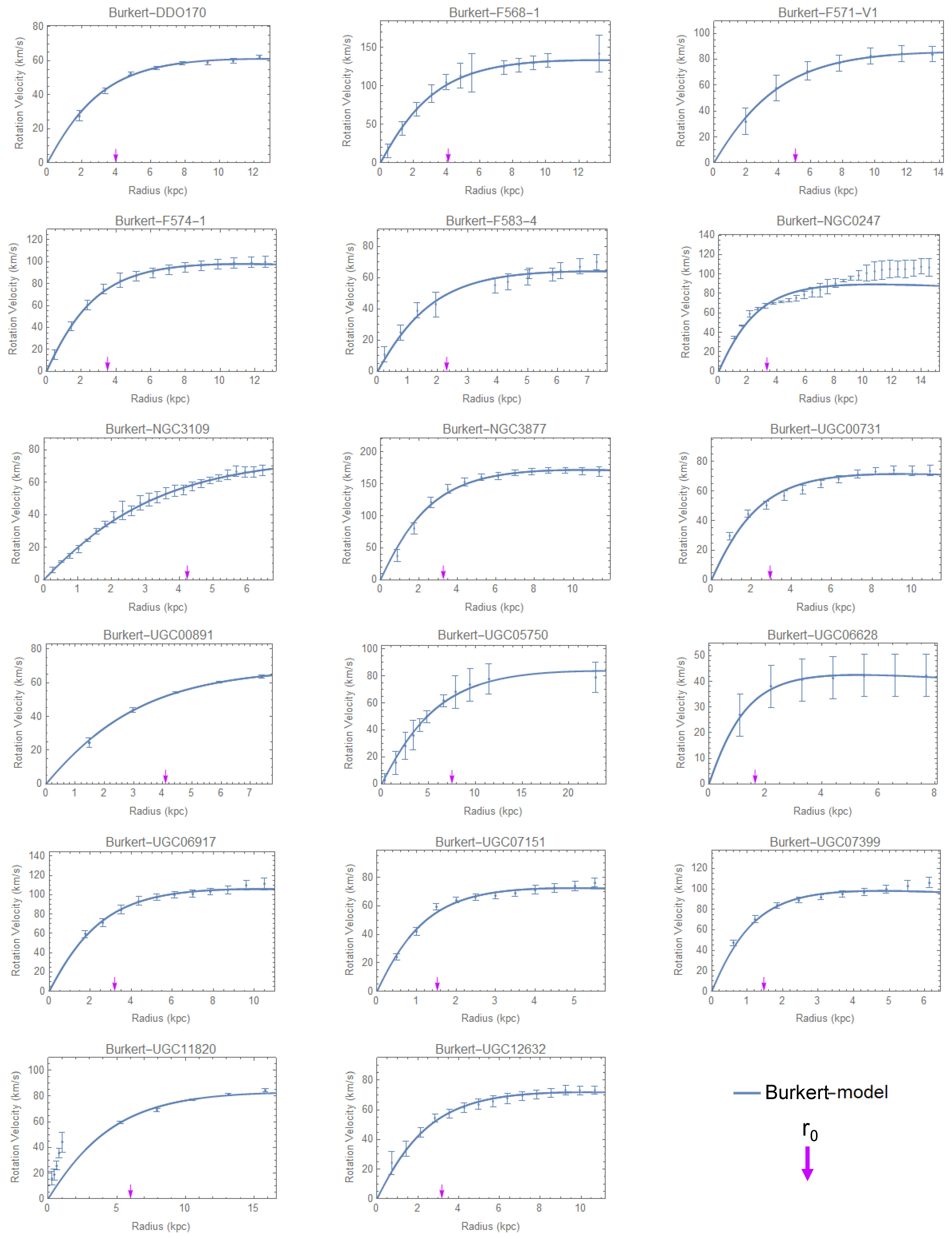 Universe 07 00198 g005