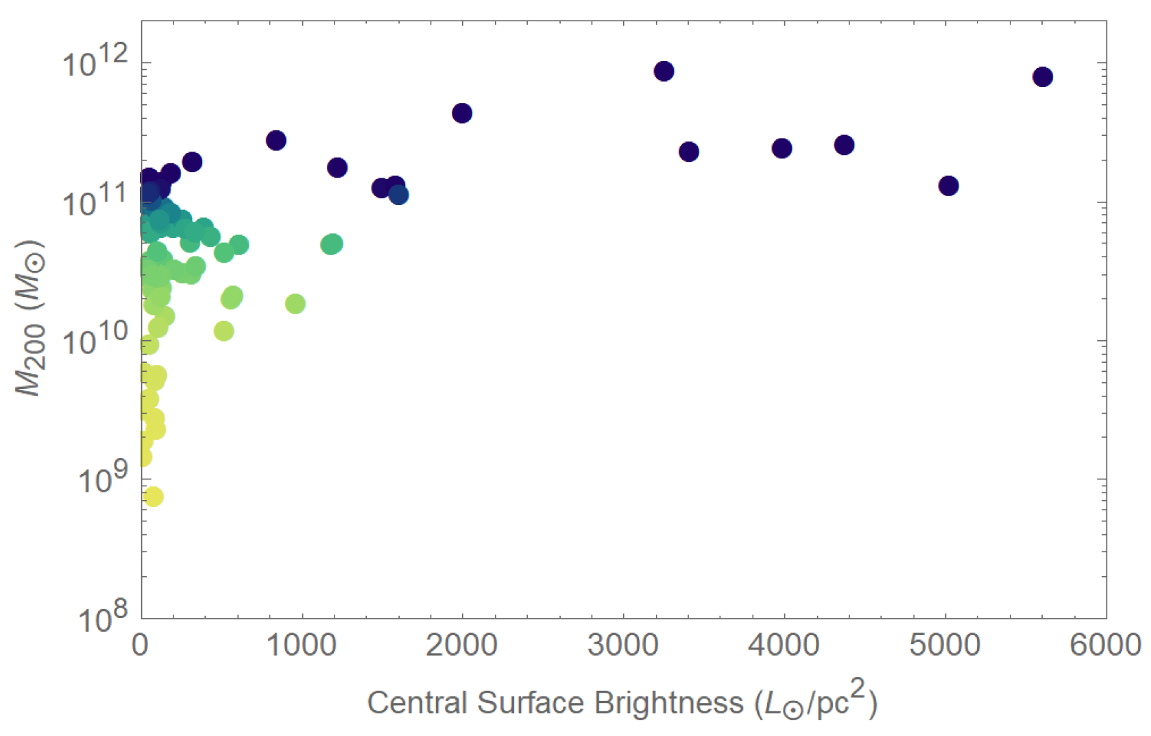 Universe 07 00198 g007