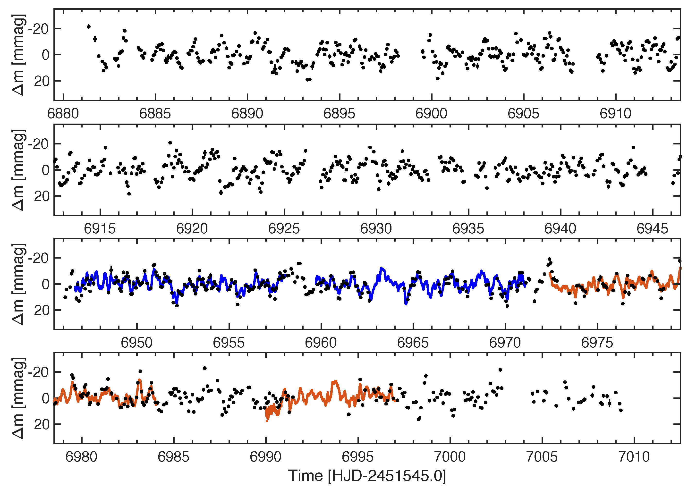 Universe 07 00199 g001