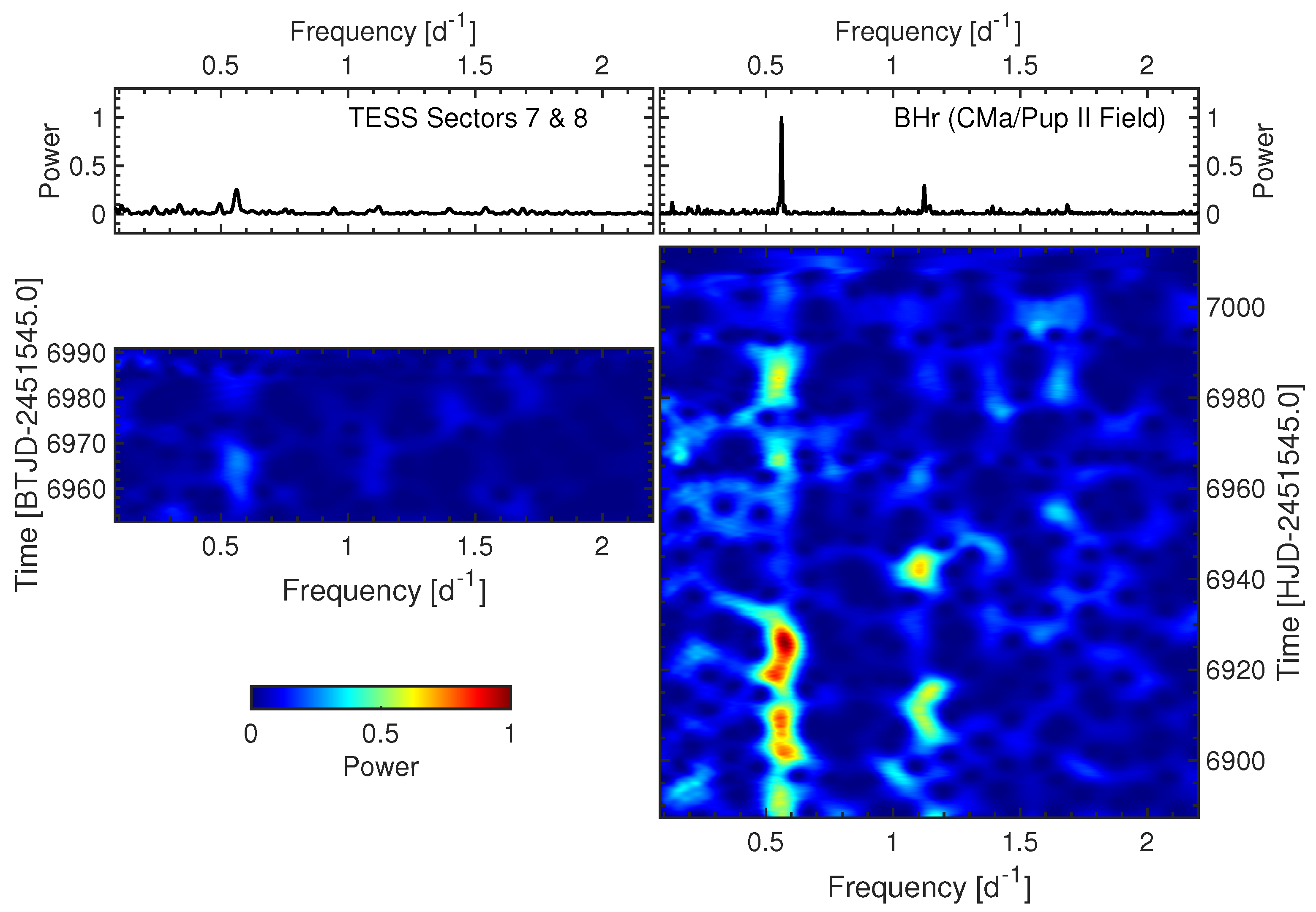 Universe 07 00199 g002