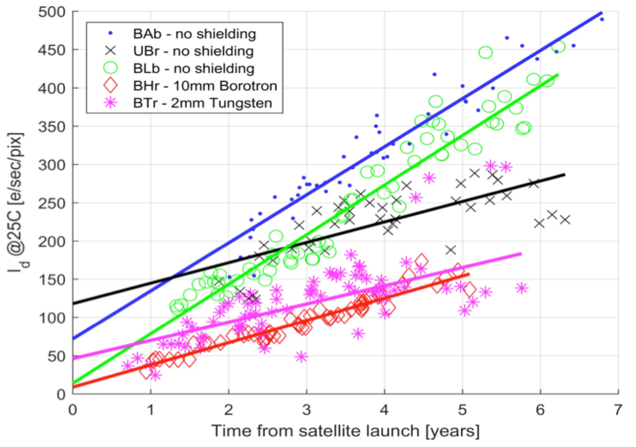 Universe 07 00199 g011