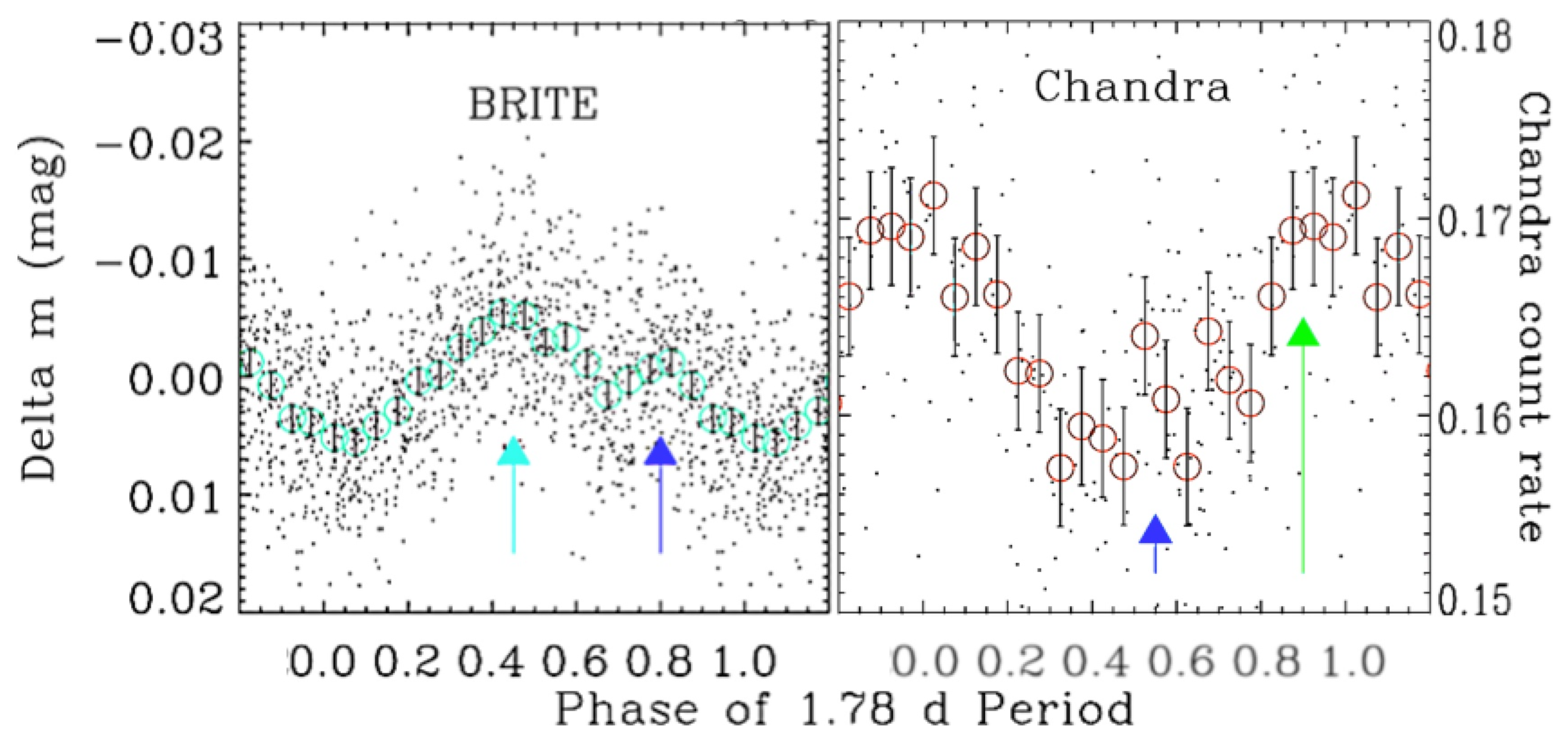 Universe 07 00199 g014