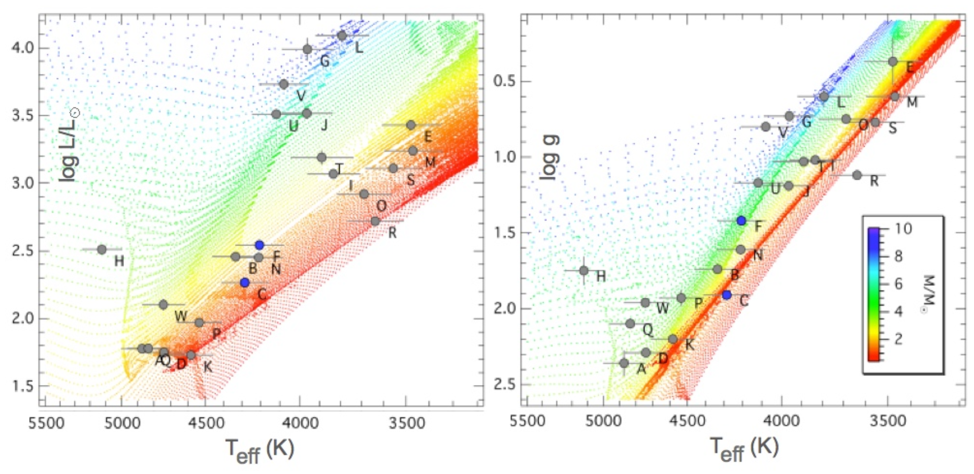 Universe 07 00199 g022