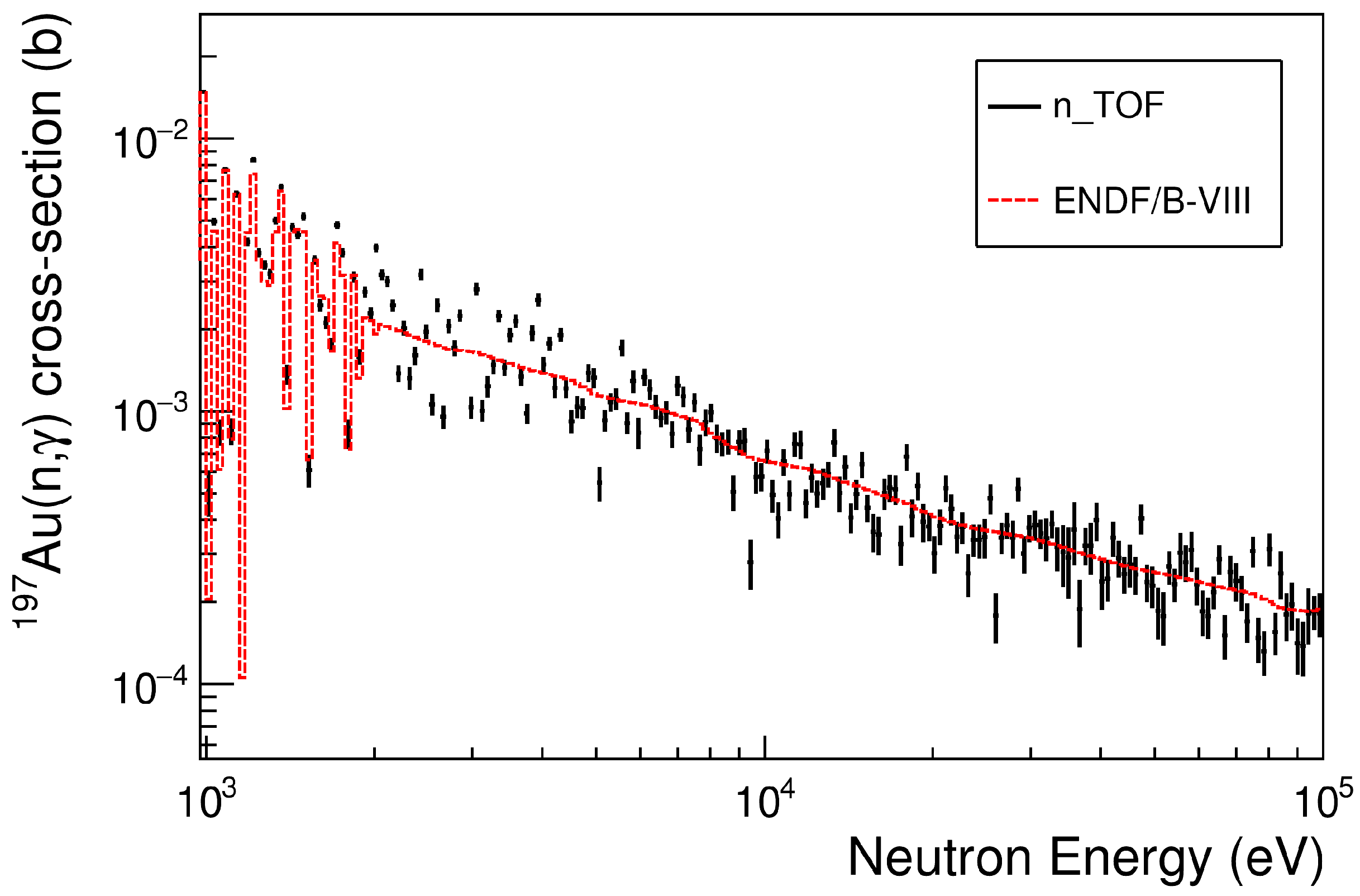 Universe 07 00200 g004 Universe 07 00200 g004