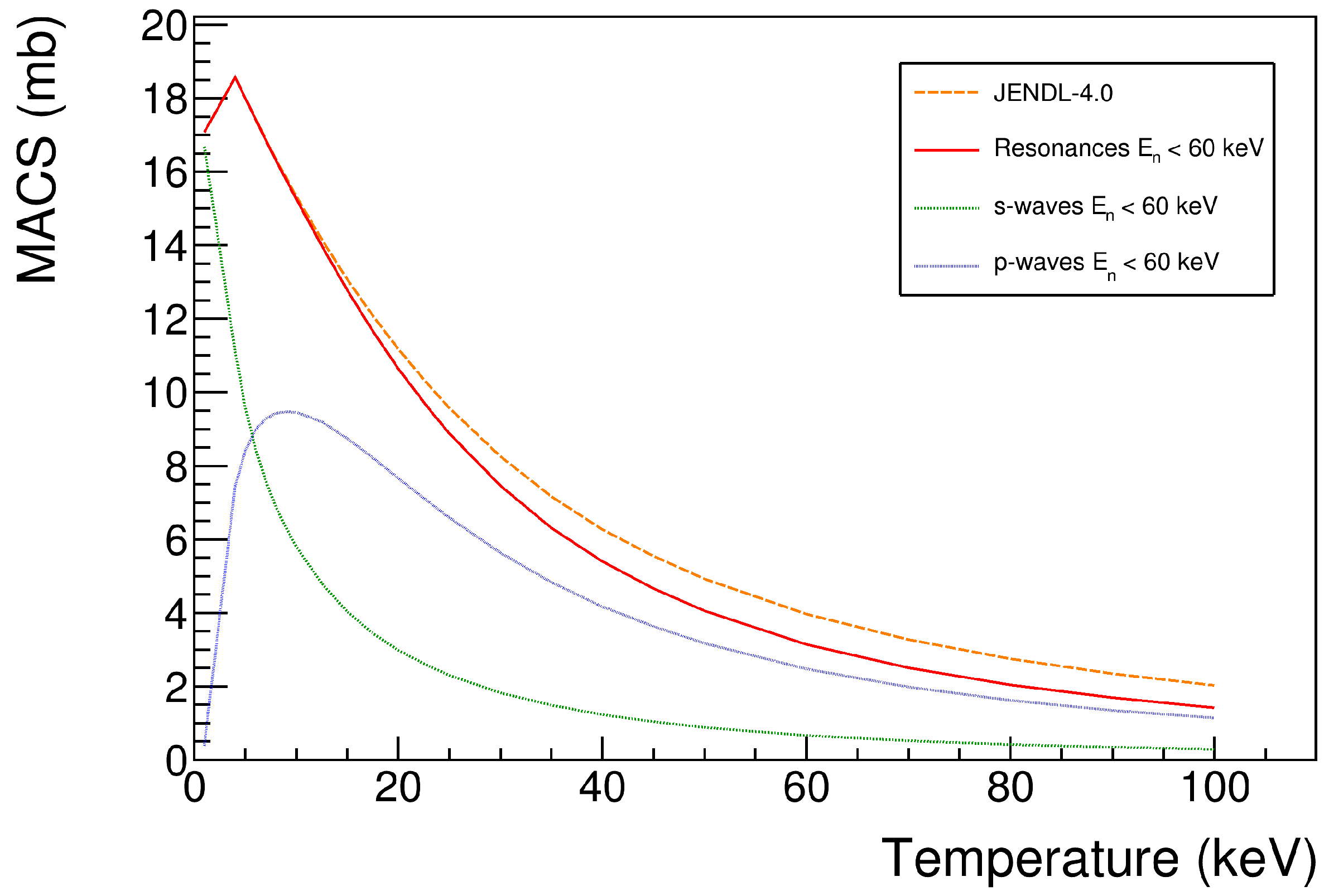 Universe 07 00200 g005 Universe 07 00200 g005