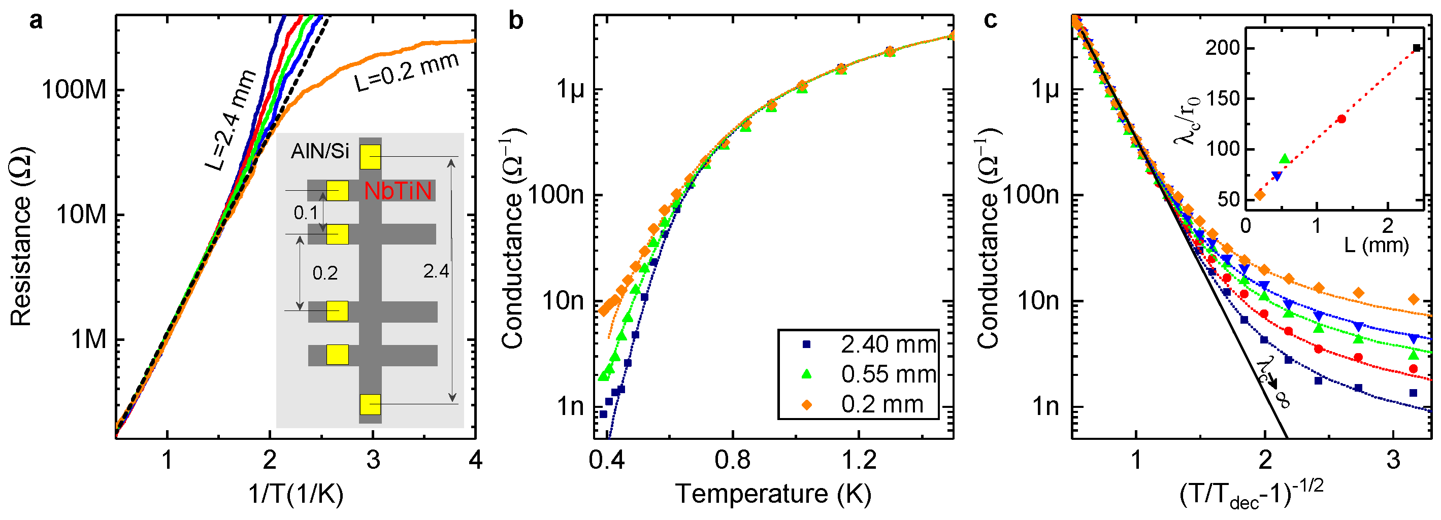 Universe 07 00201 g005