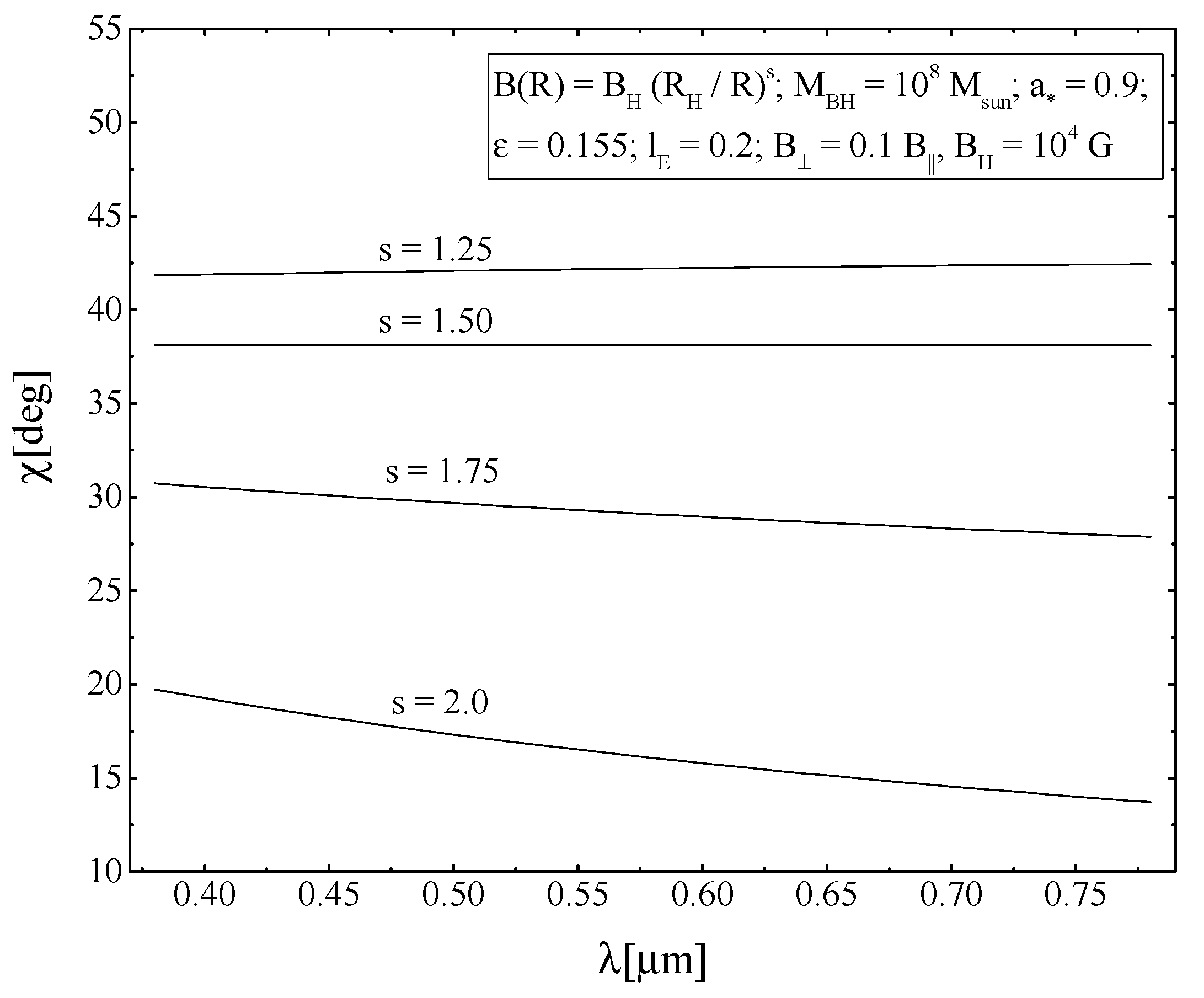 Universe 07 00202 g004