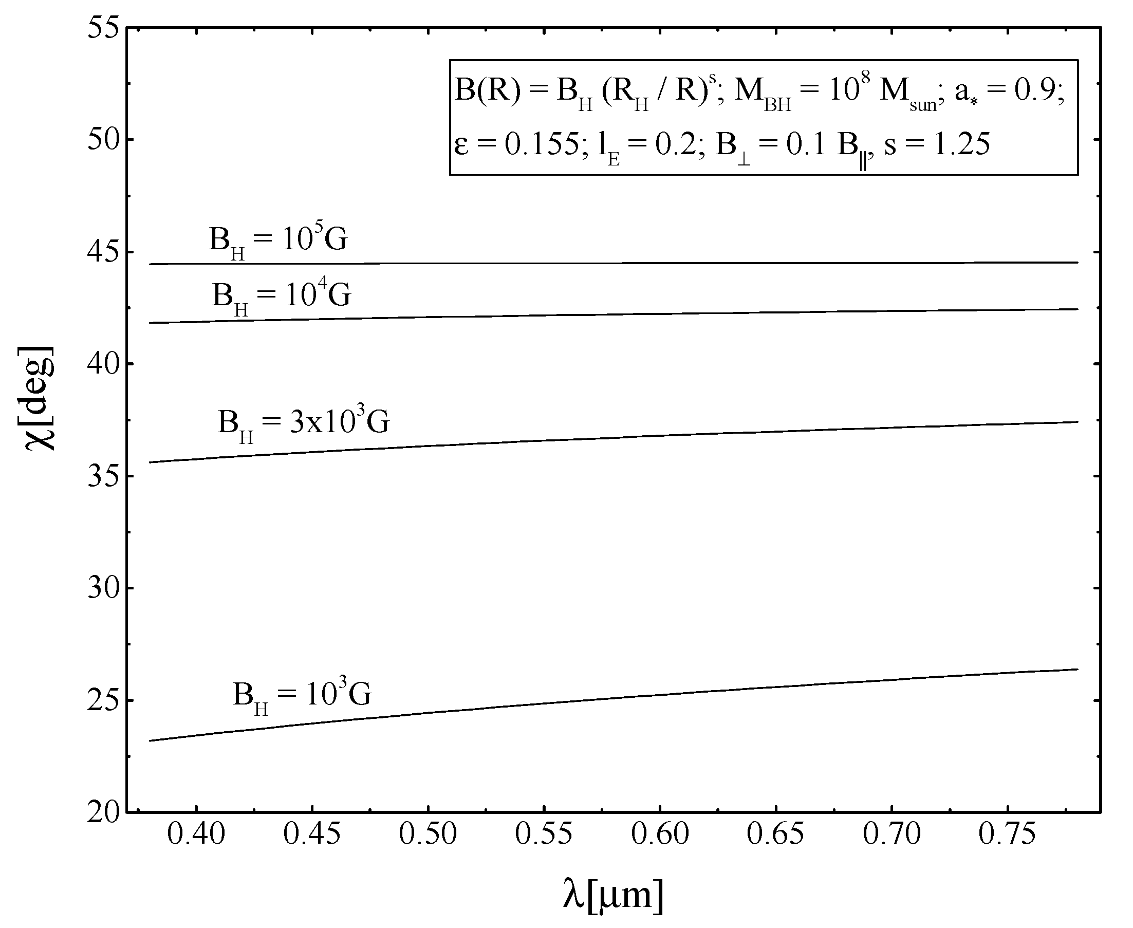 Universe 07 00202 g006