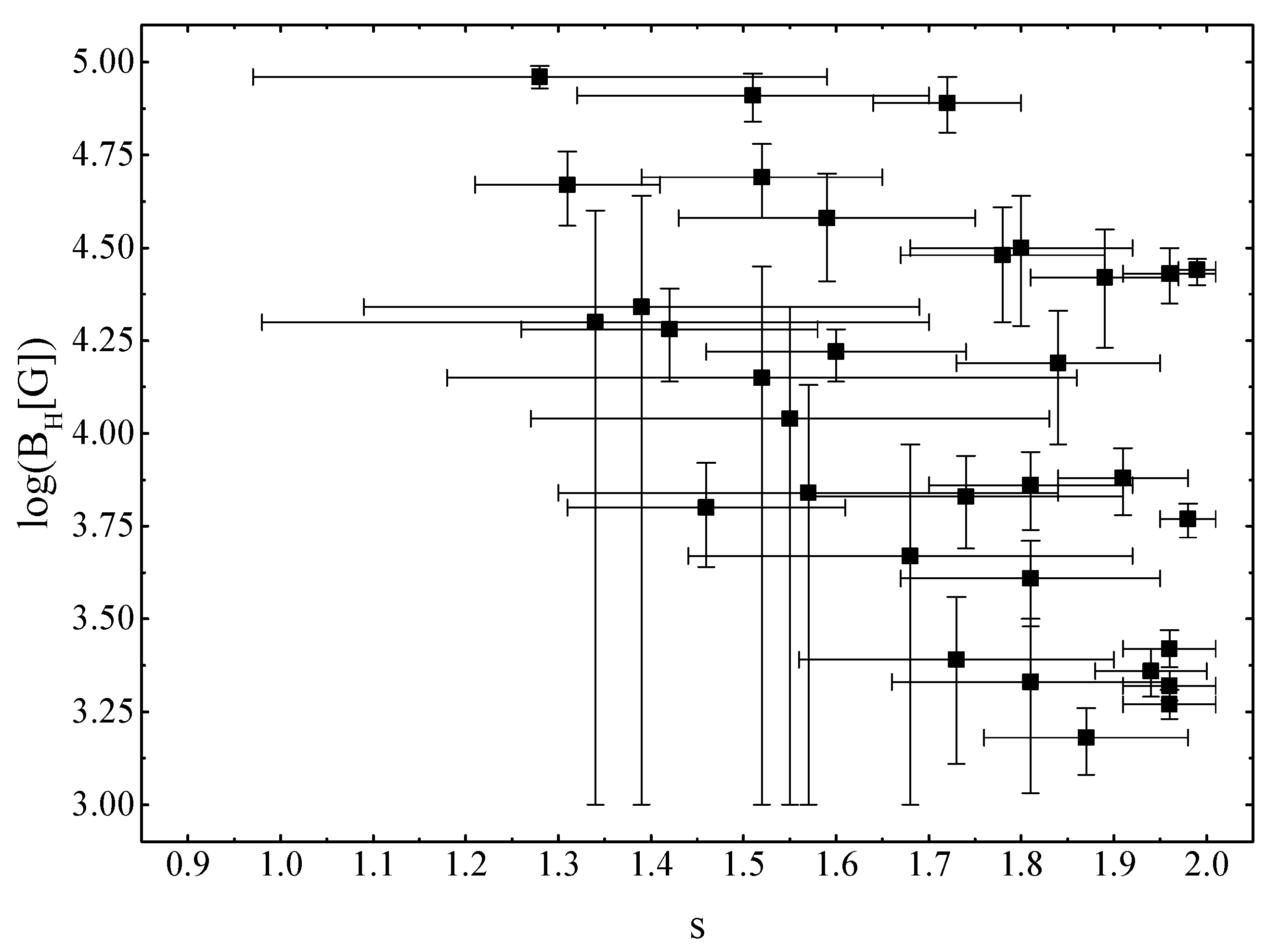 Universe 07 00202 g007