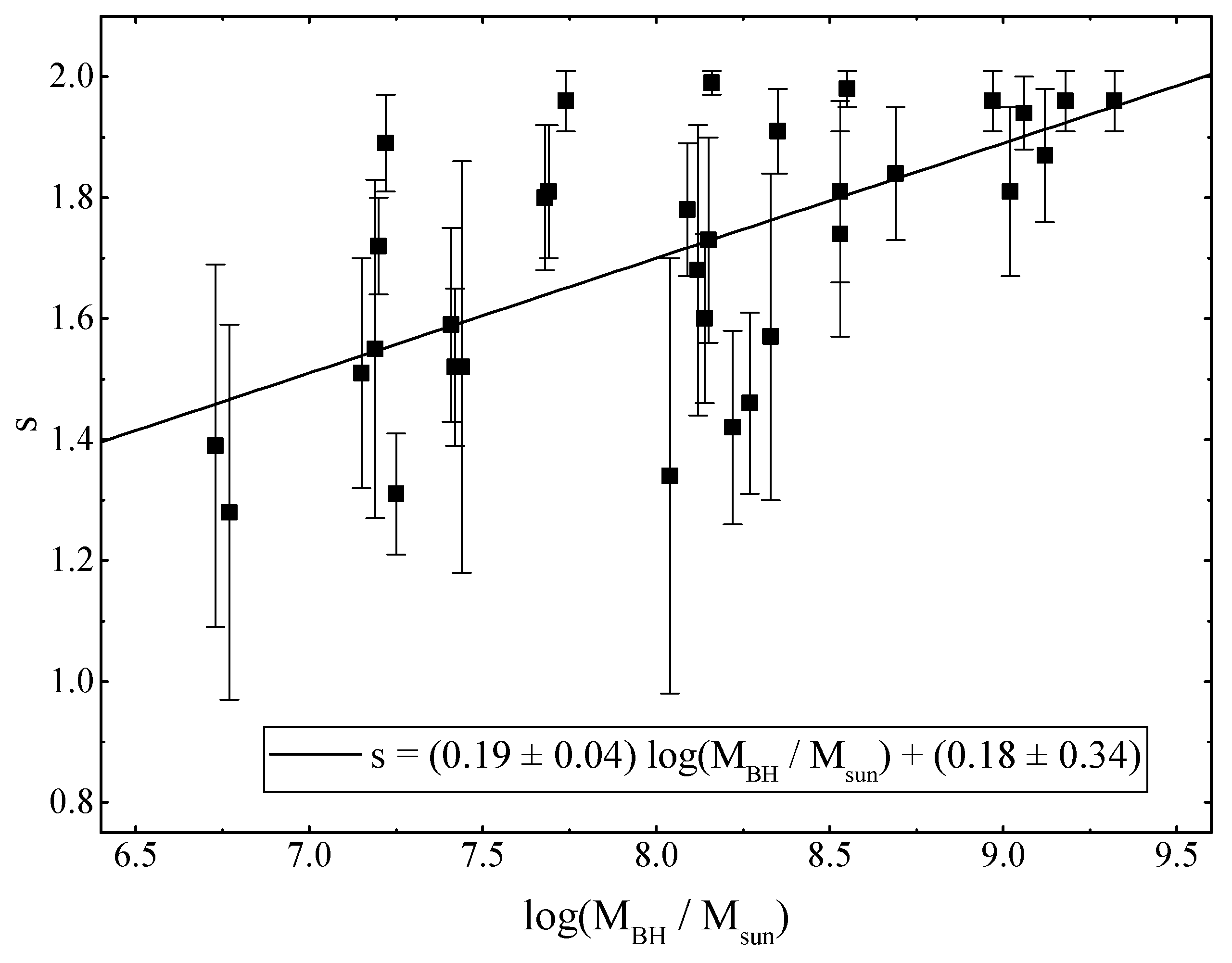 Universe 07 00202 g009