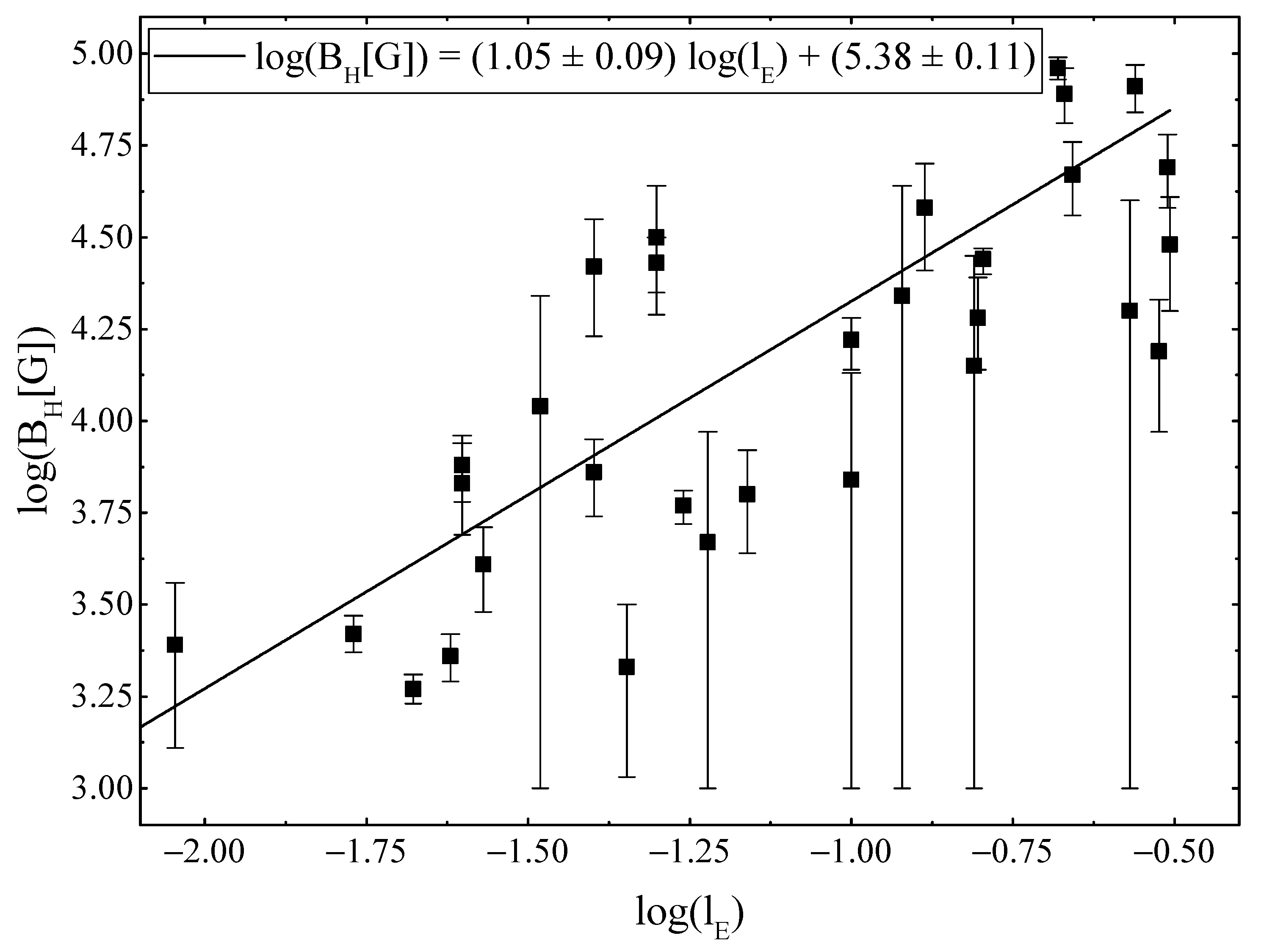 Universe 07 00202 g010