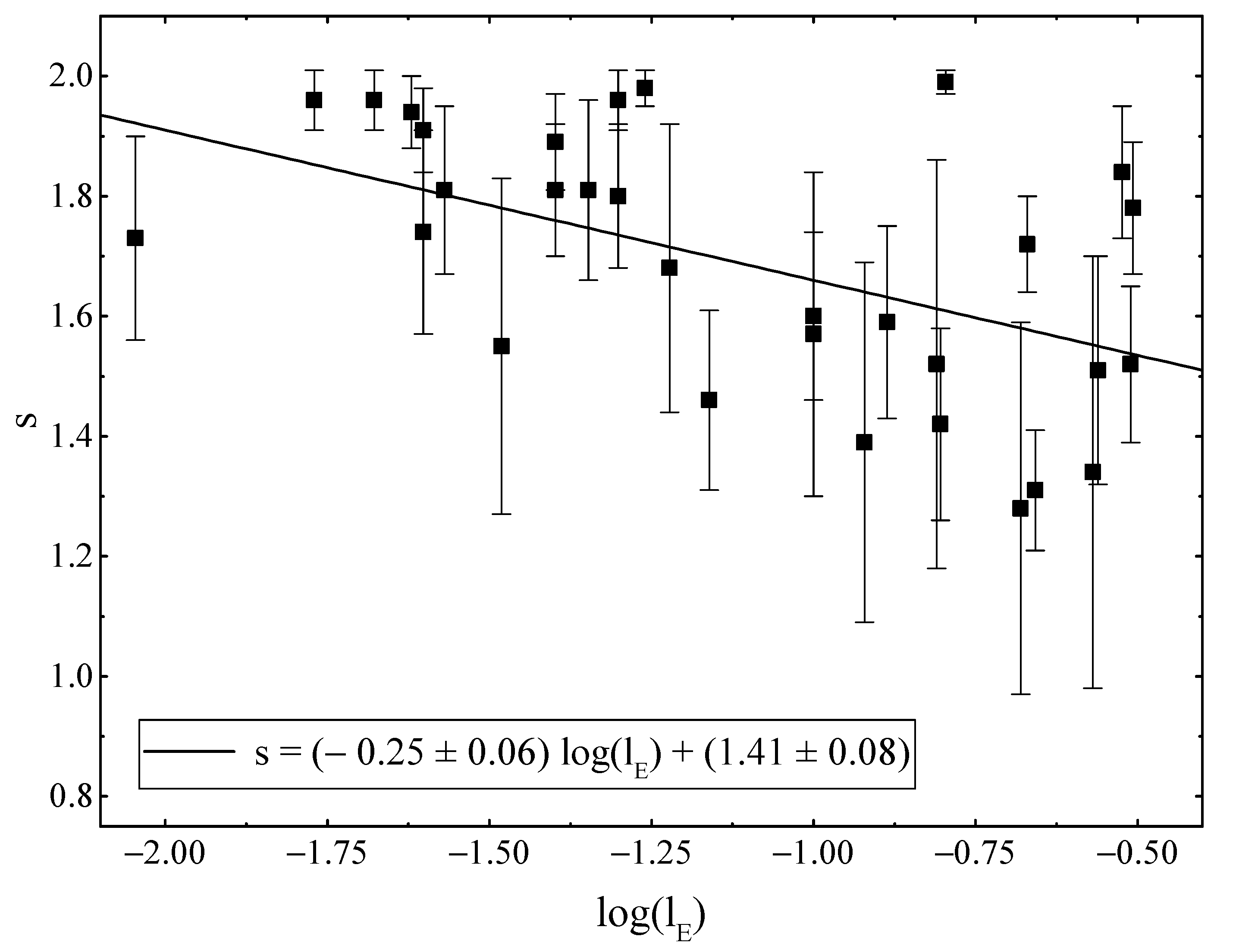 Universe 07 00202 g011