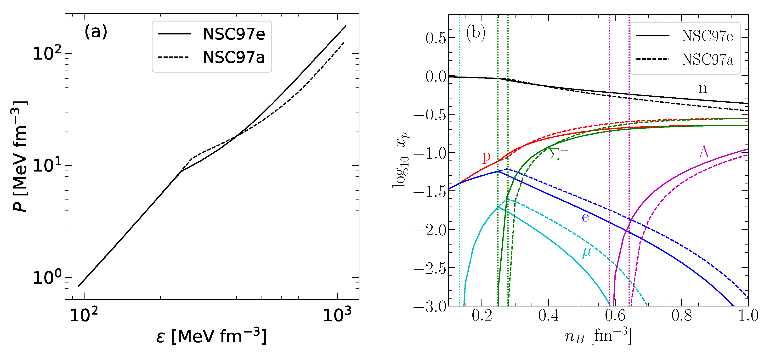 Universe 07 00203 g001