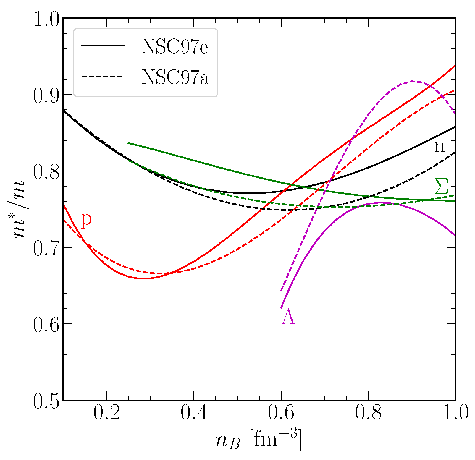 Universe 07 00203 g002