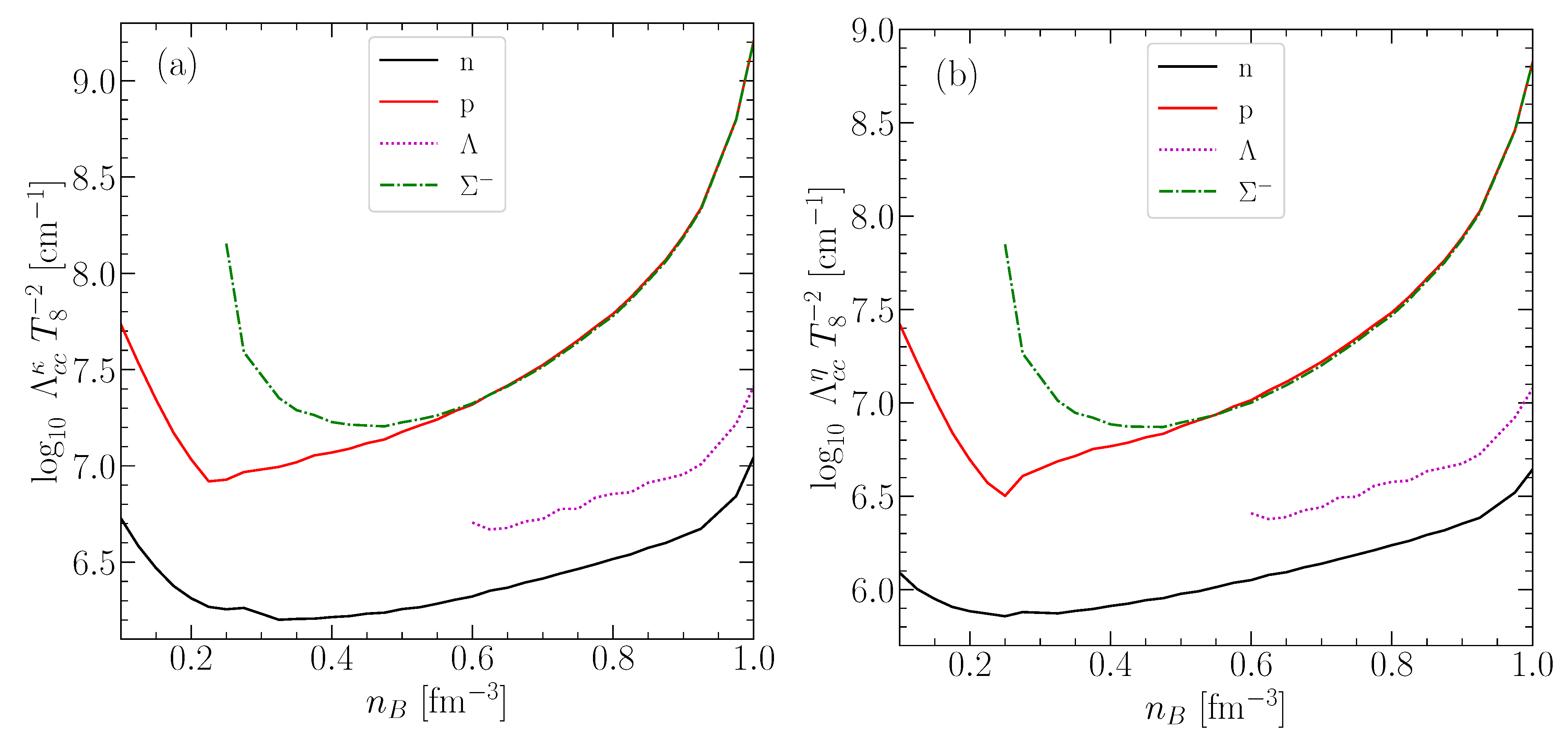 Universe 07 00203 g003