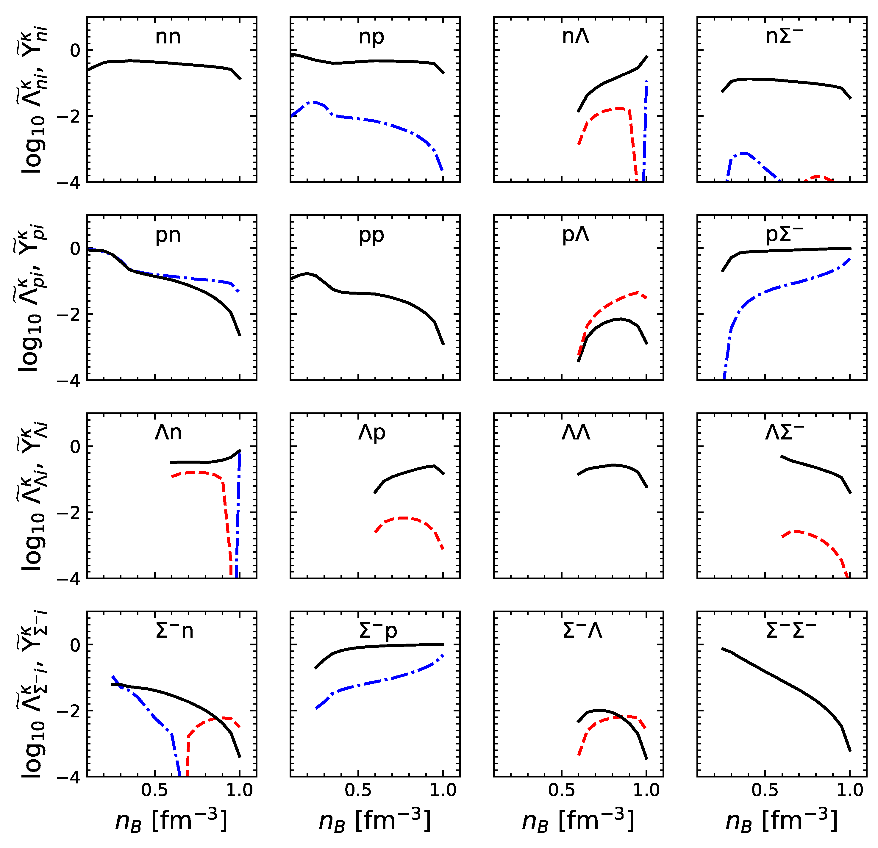 Universe 07 00203 g004