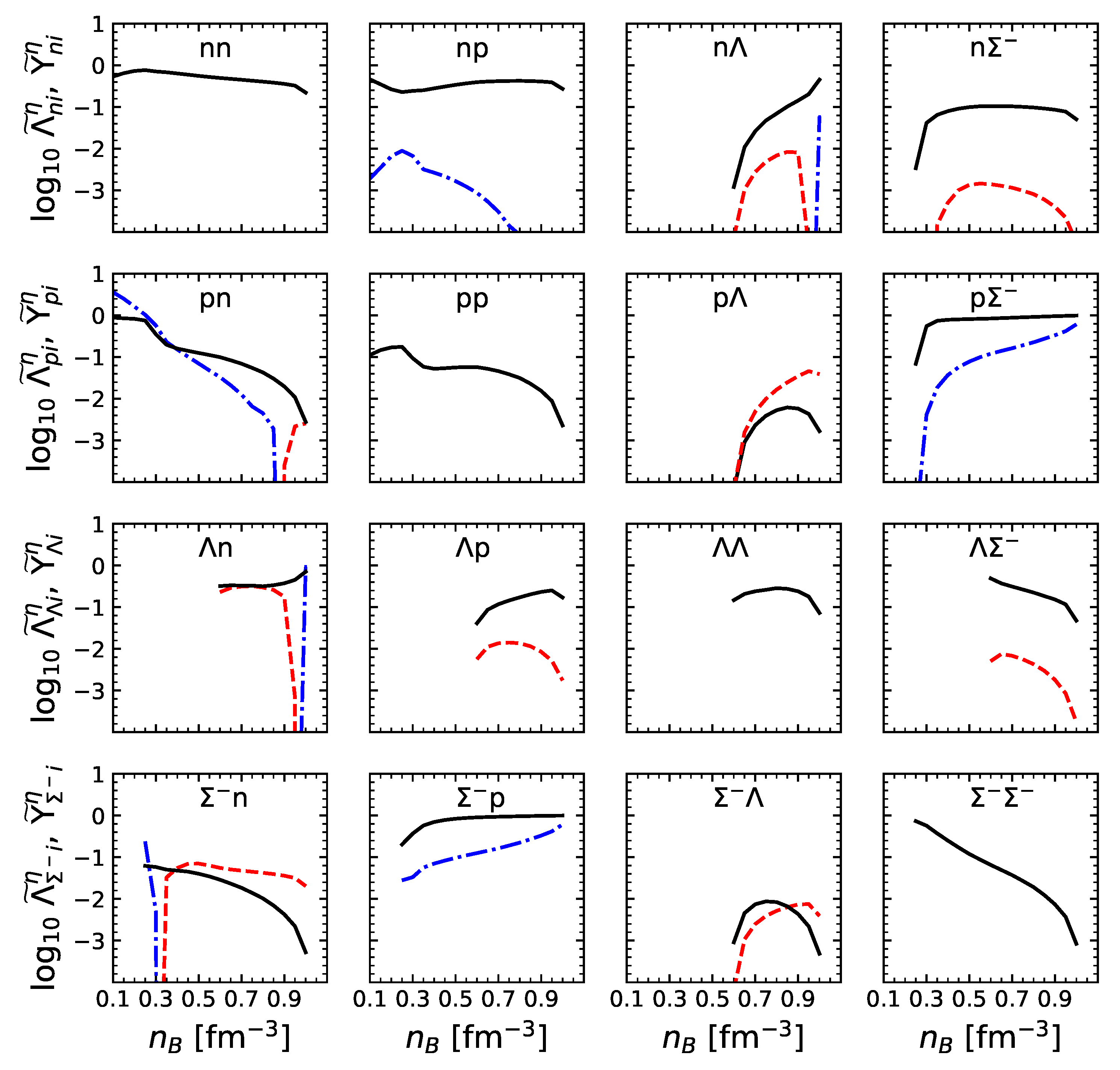 Universe 07 00203 g005