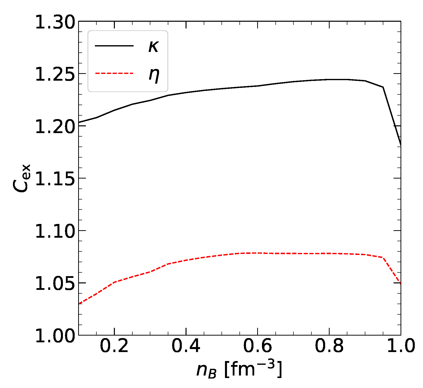 Universe 07 00203 g006