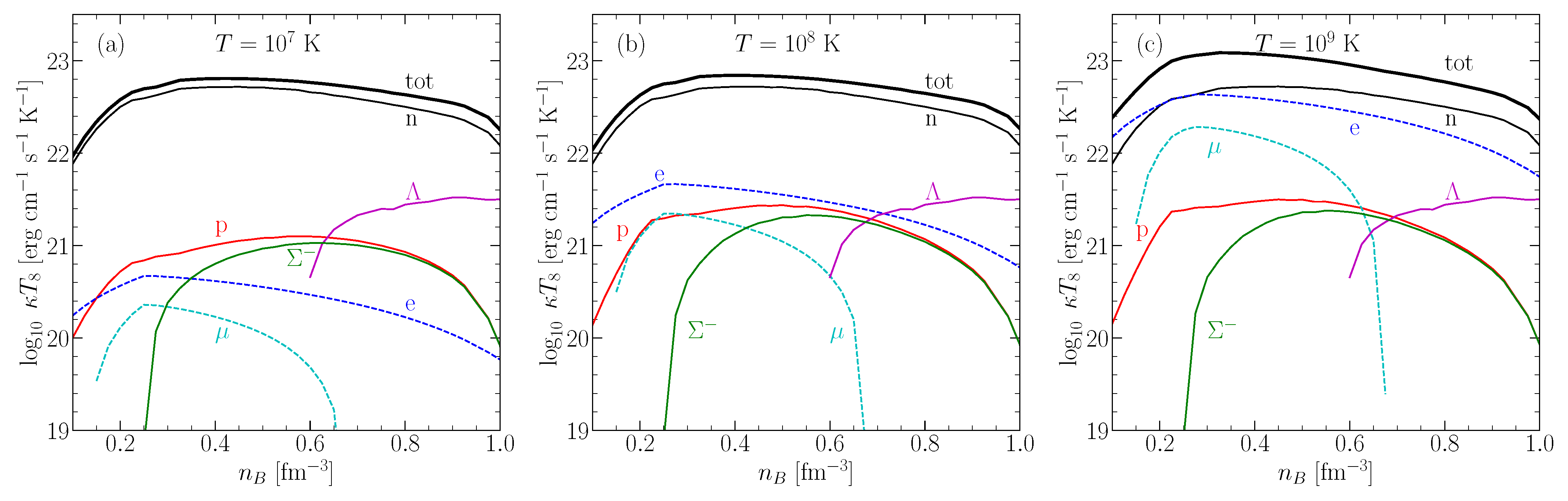 Universe 07 00203 g007
