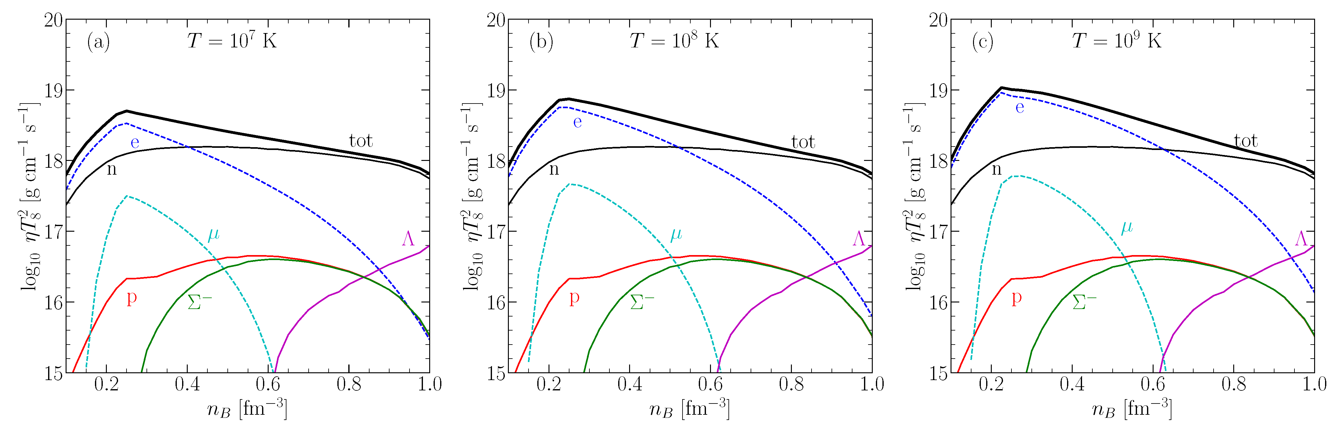 Universe 07 00203 g008