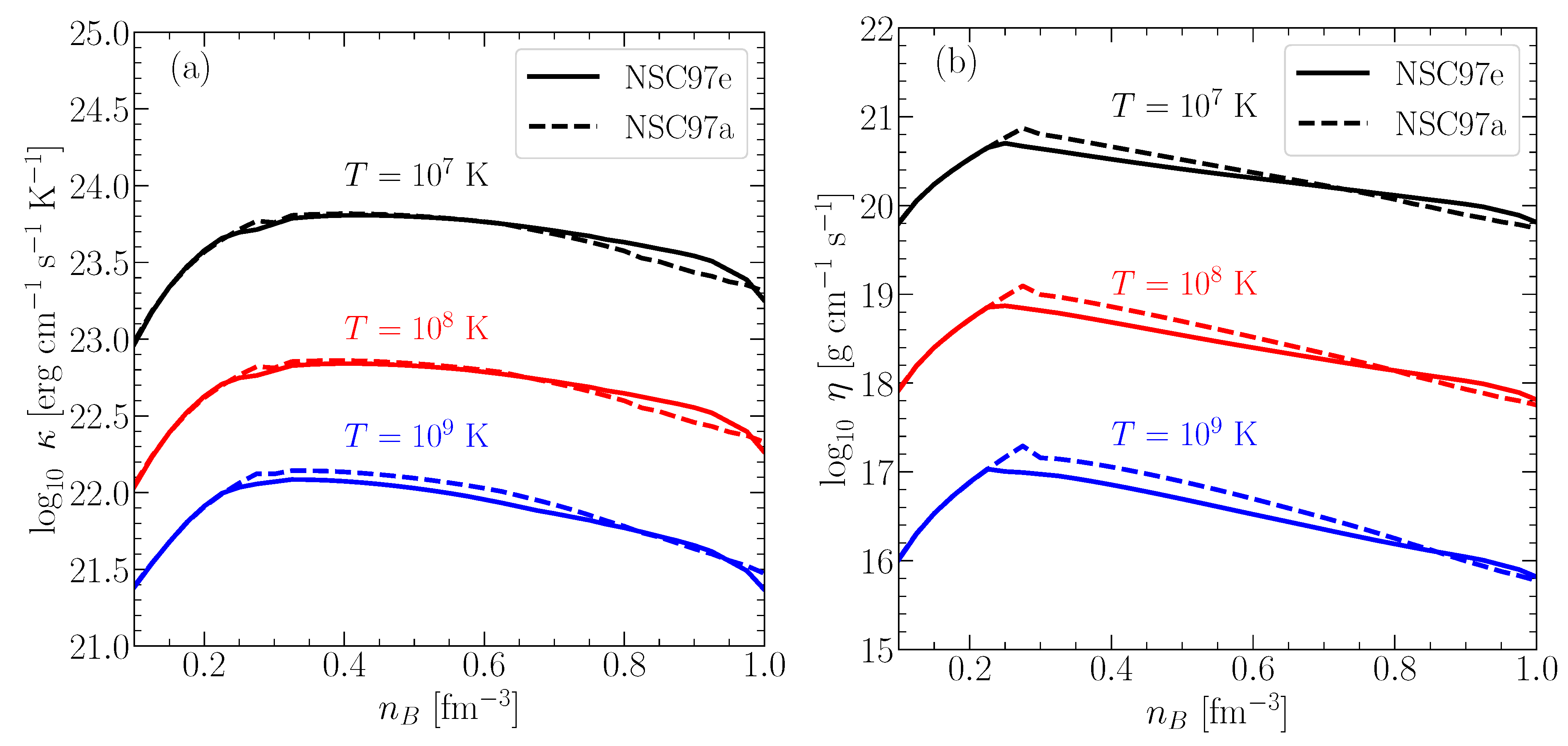 Universe 07 00203 g009